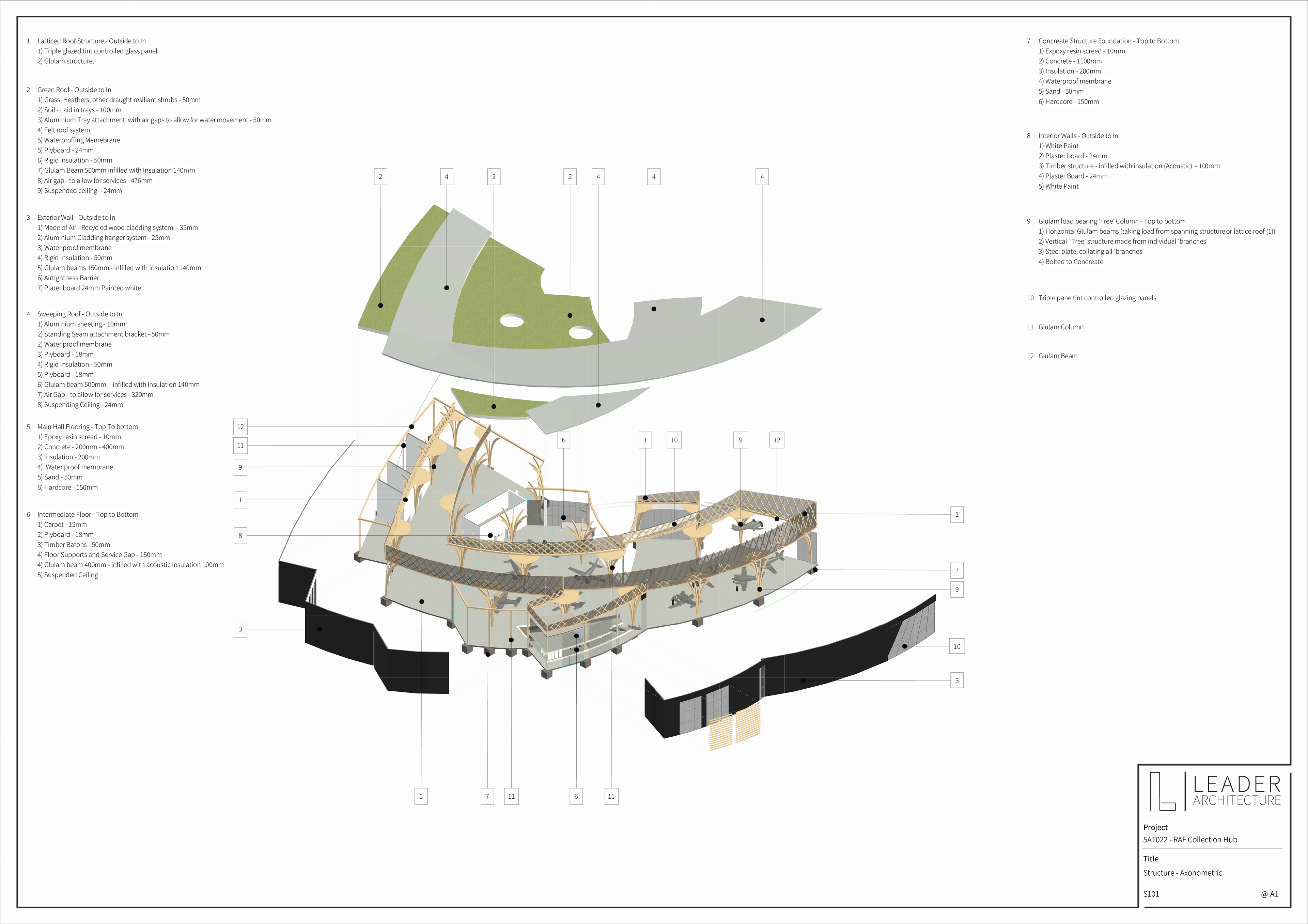 Construction Axonometric