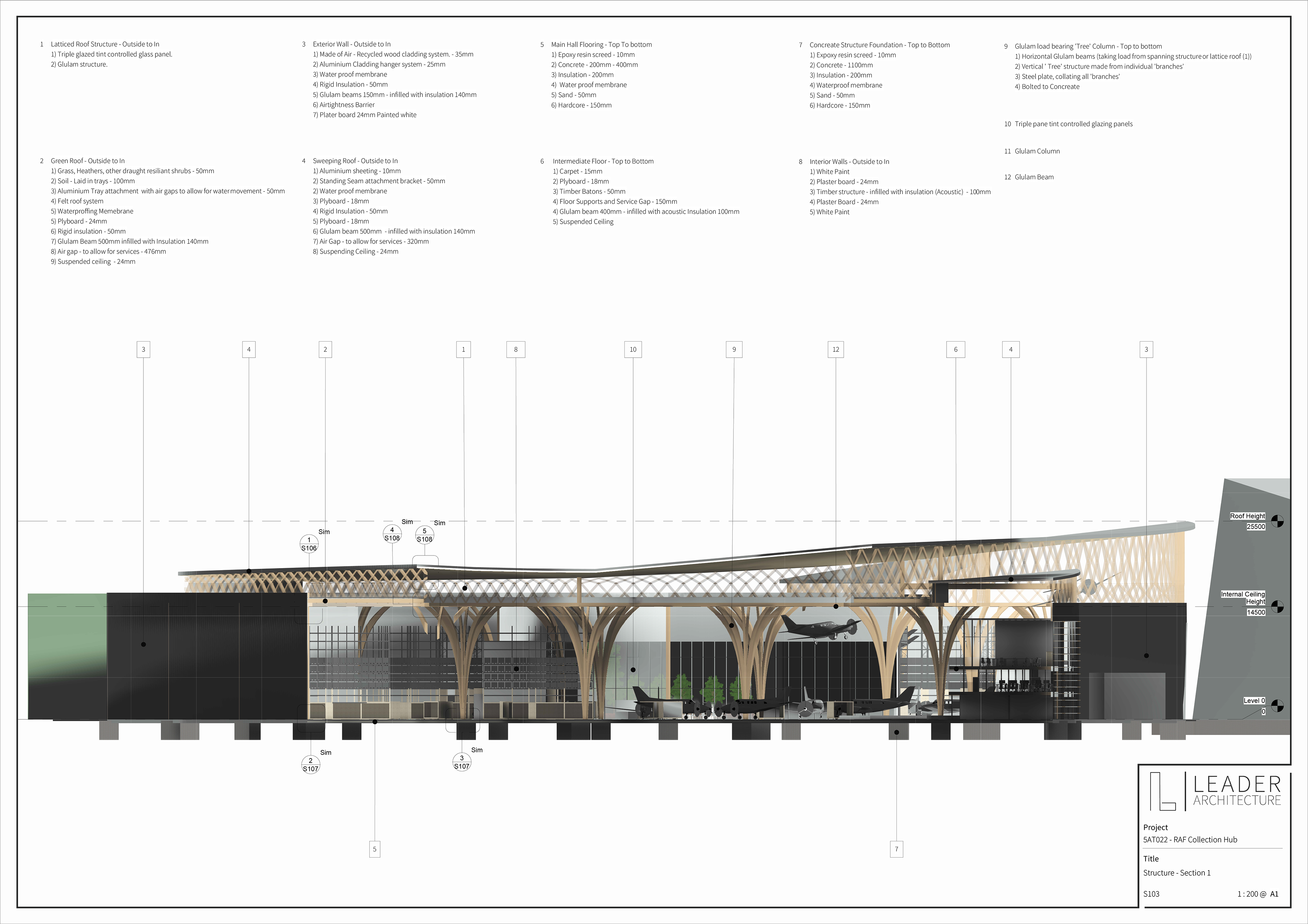 Construction Section 