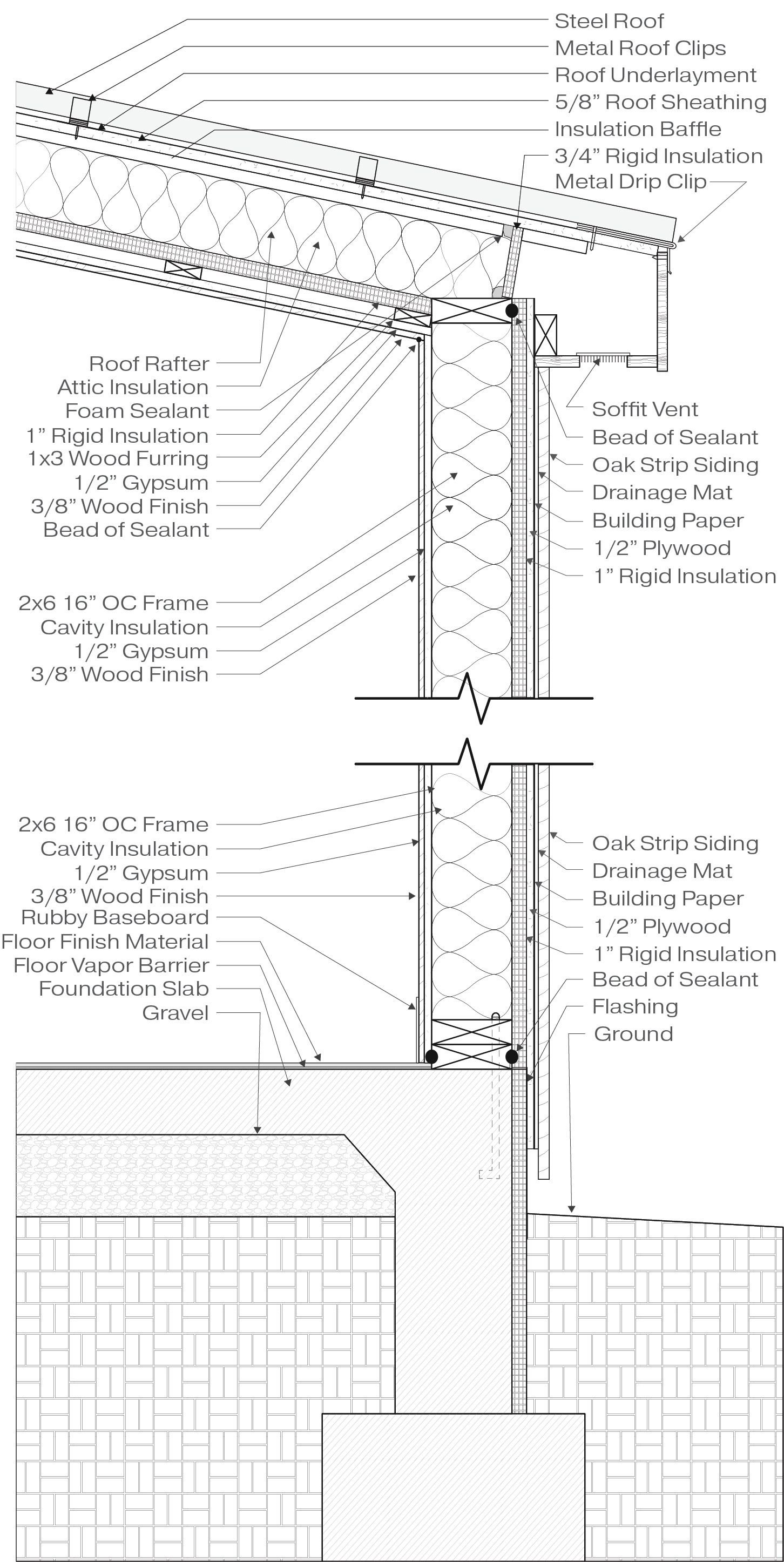 Wall Section Detail