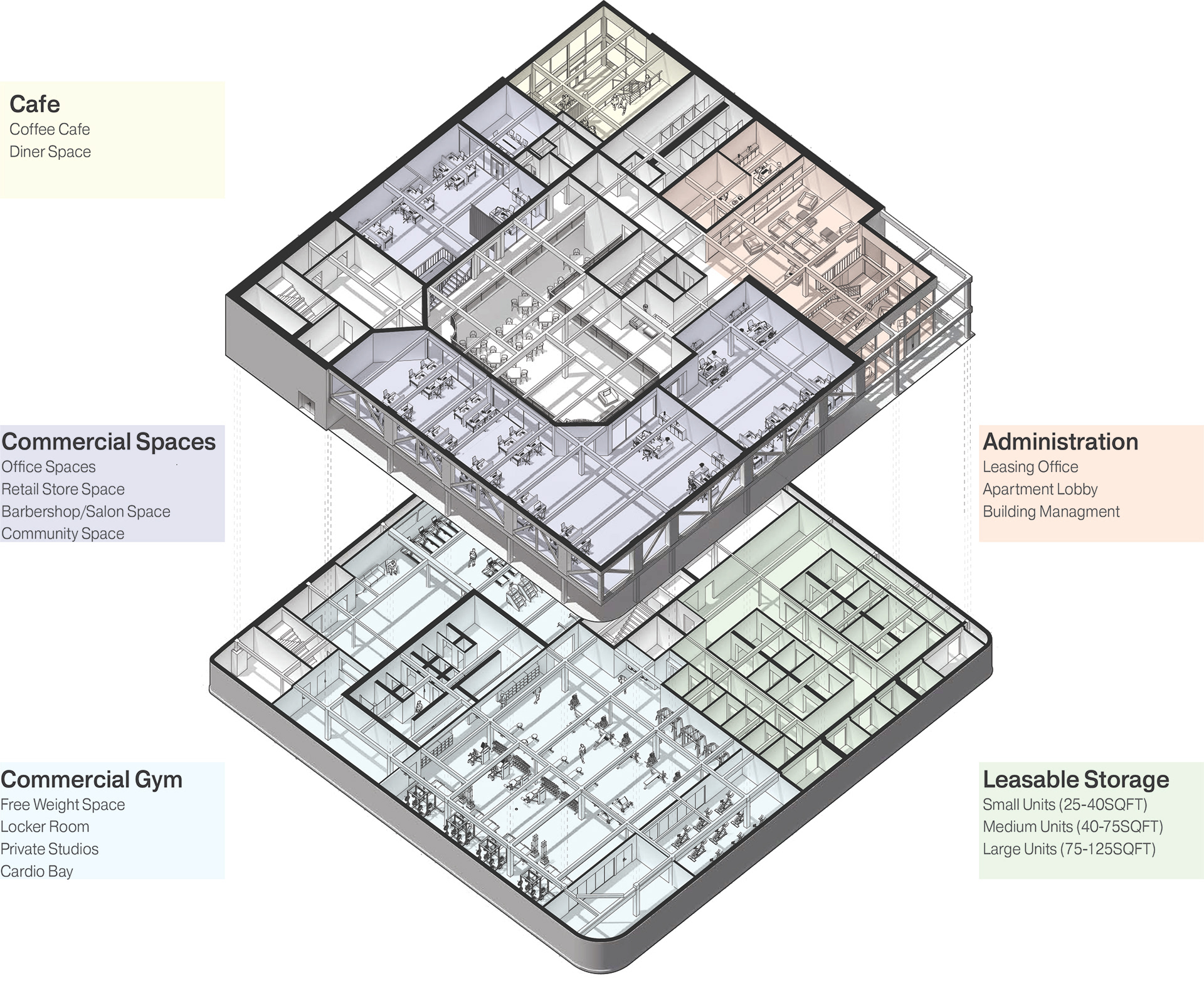 Public Sphere Exploded Axonometric