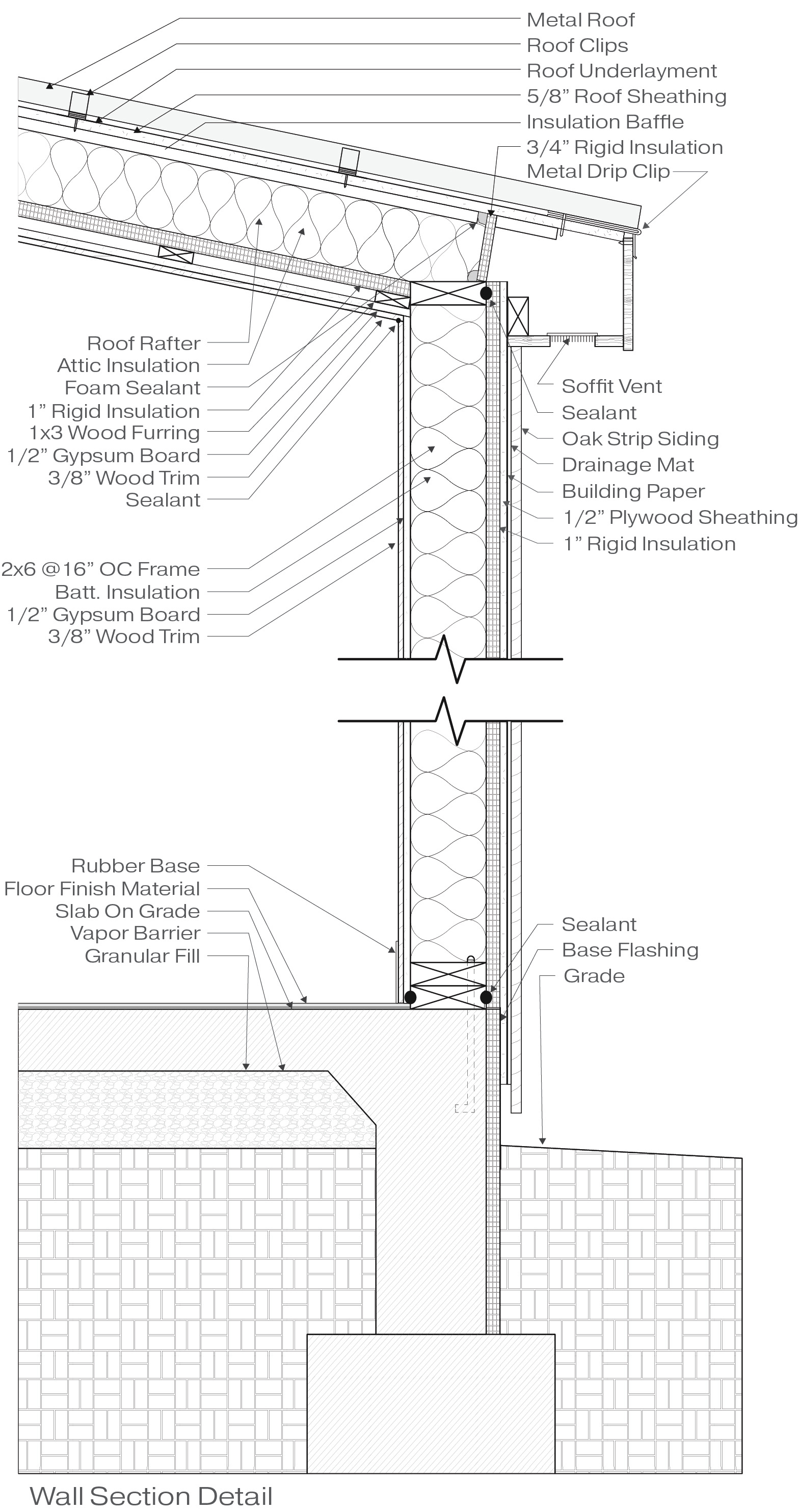 Wall Section Detail