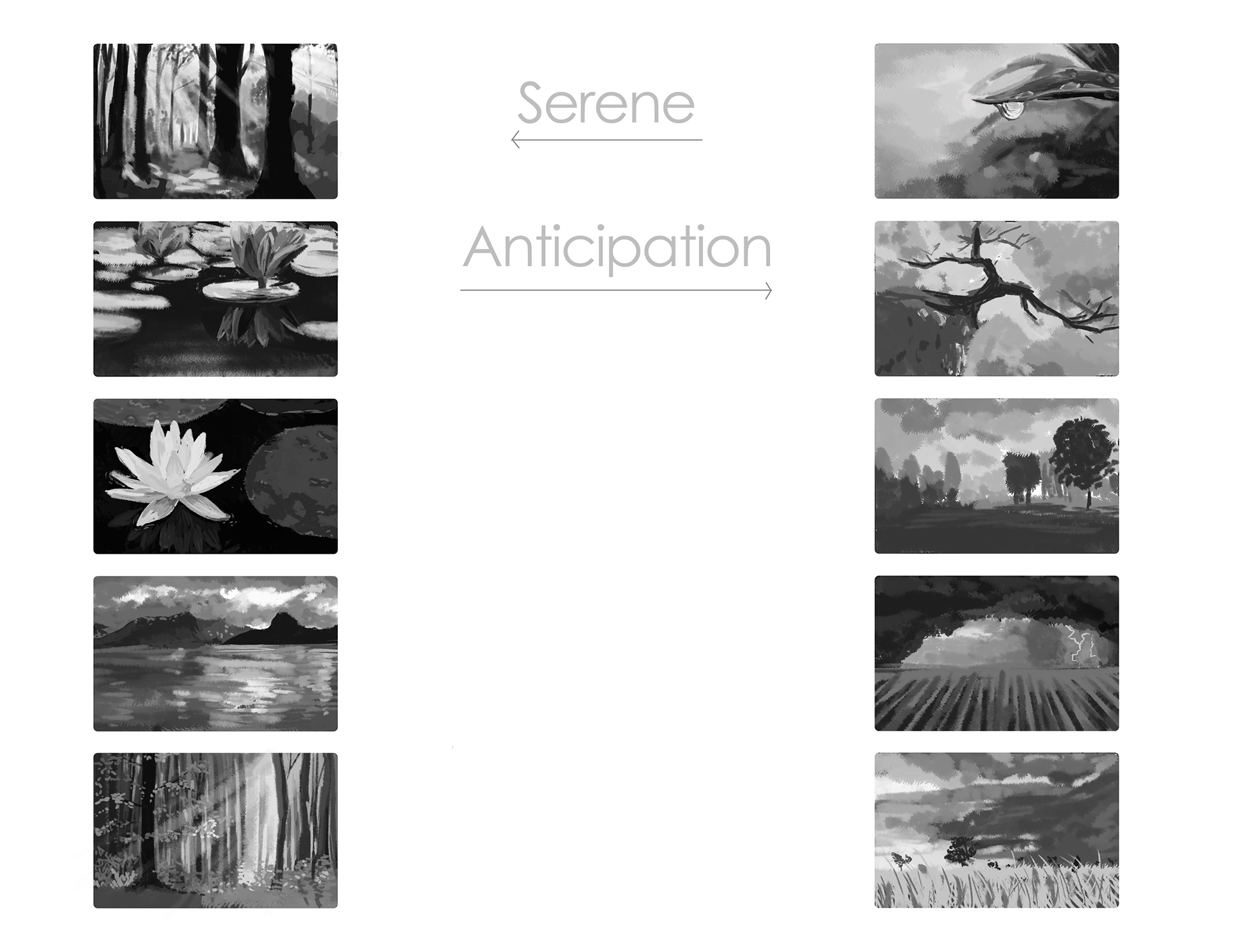 Initial thumbnails for Serenity and Anticipation