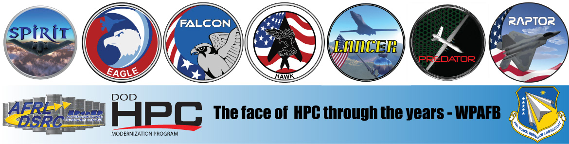 HPC training carousel