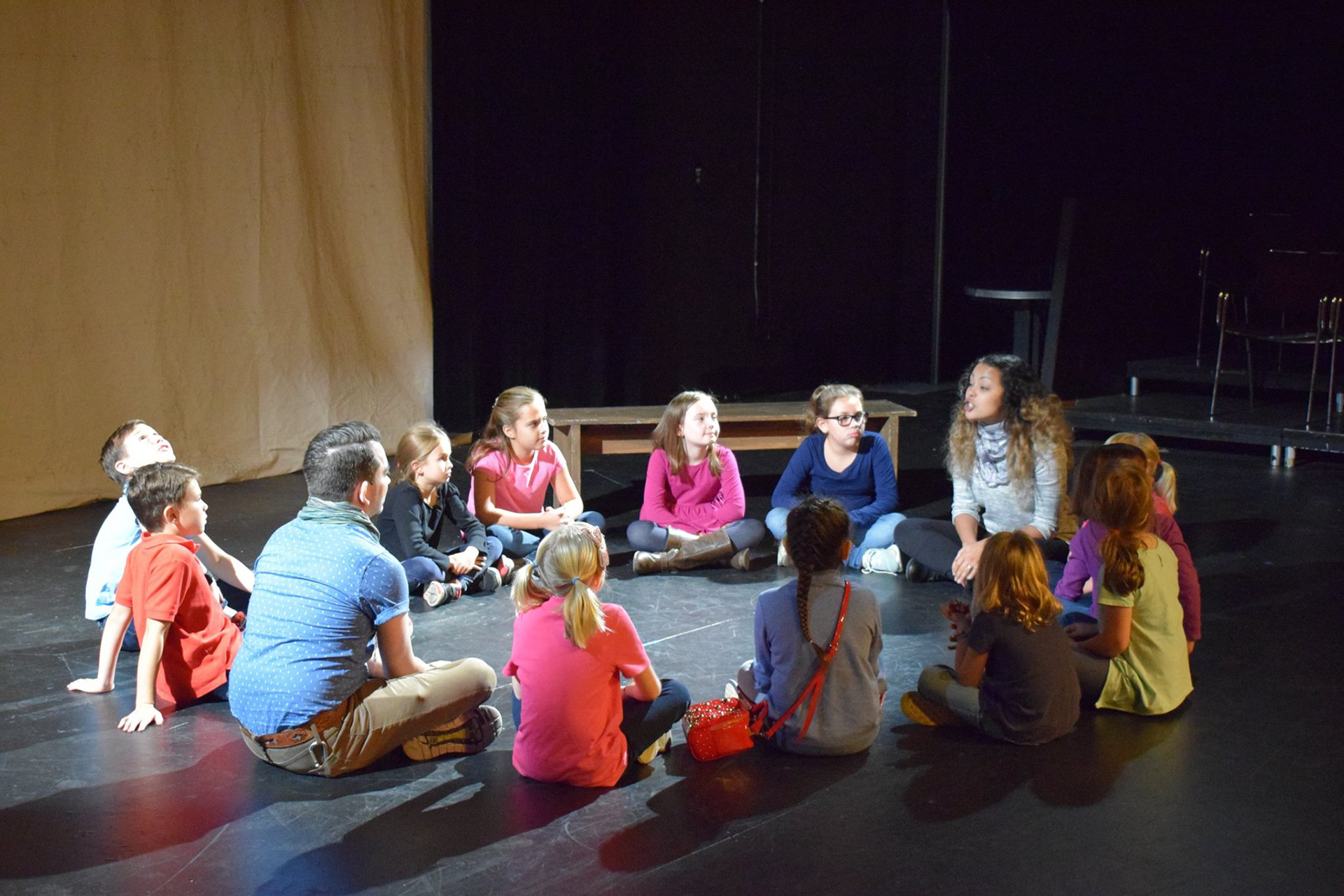 Elementary Acting - Mill Mountain Theatre