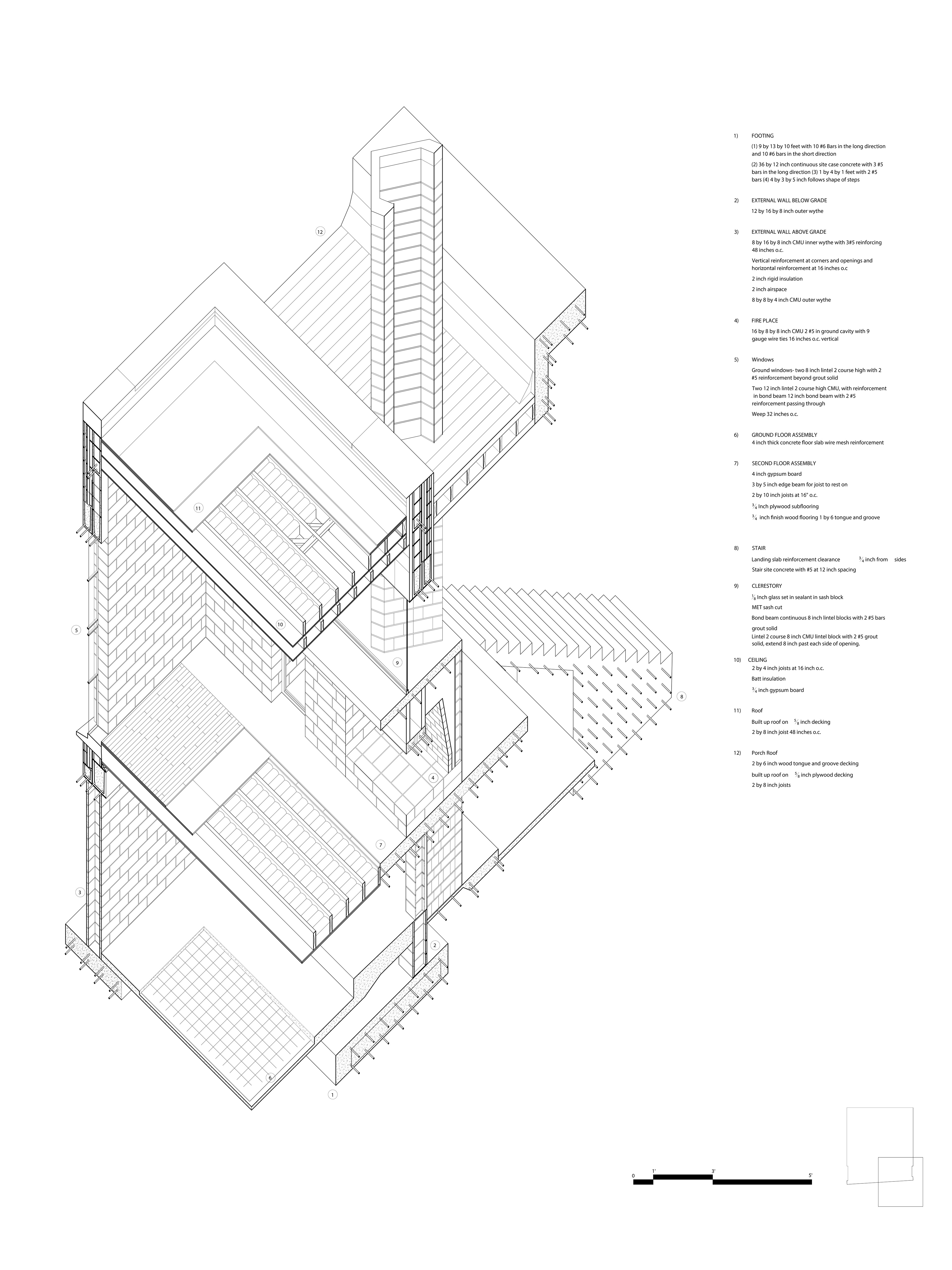 melissa sotelo - Construction Technology