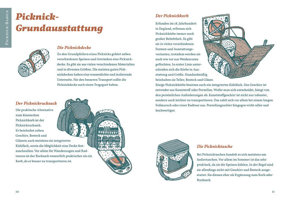 Picknick Grundausstattung