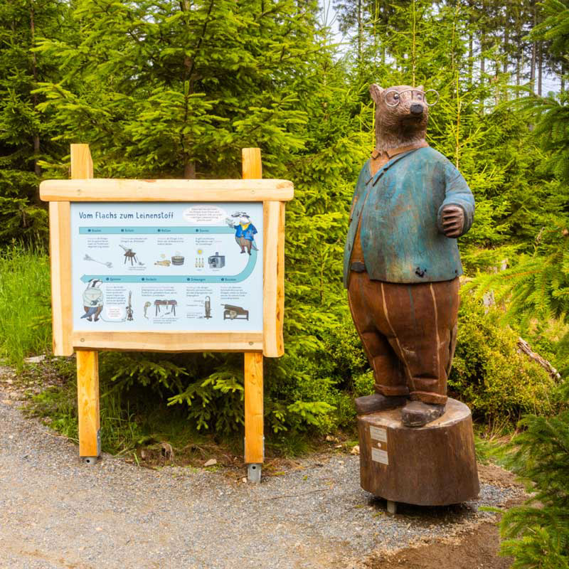 Informationstafel Flachs
