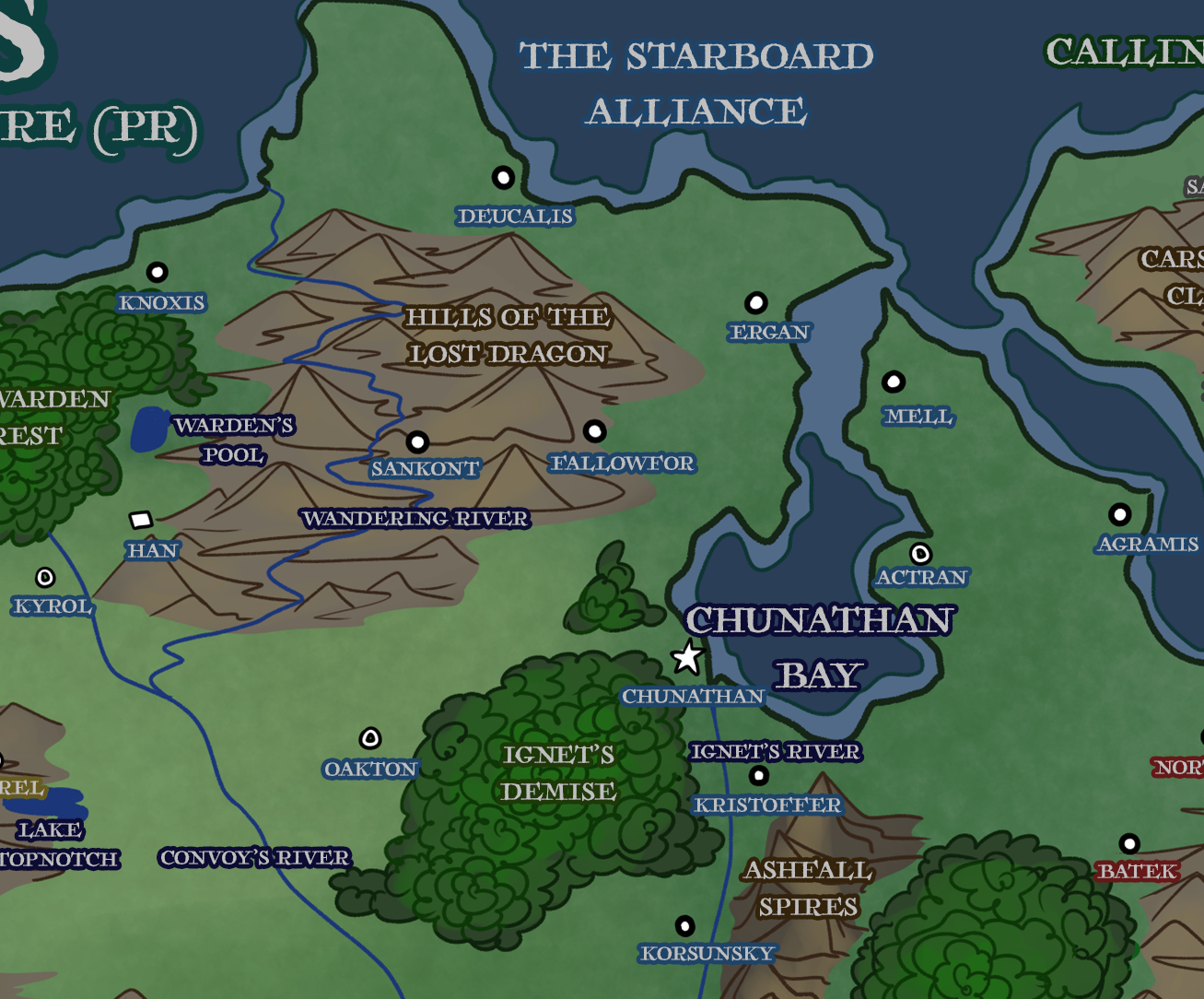 the starboard alliance