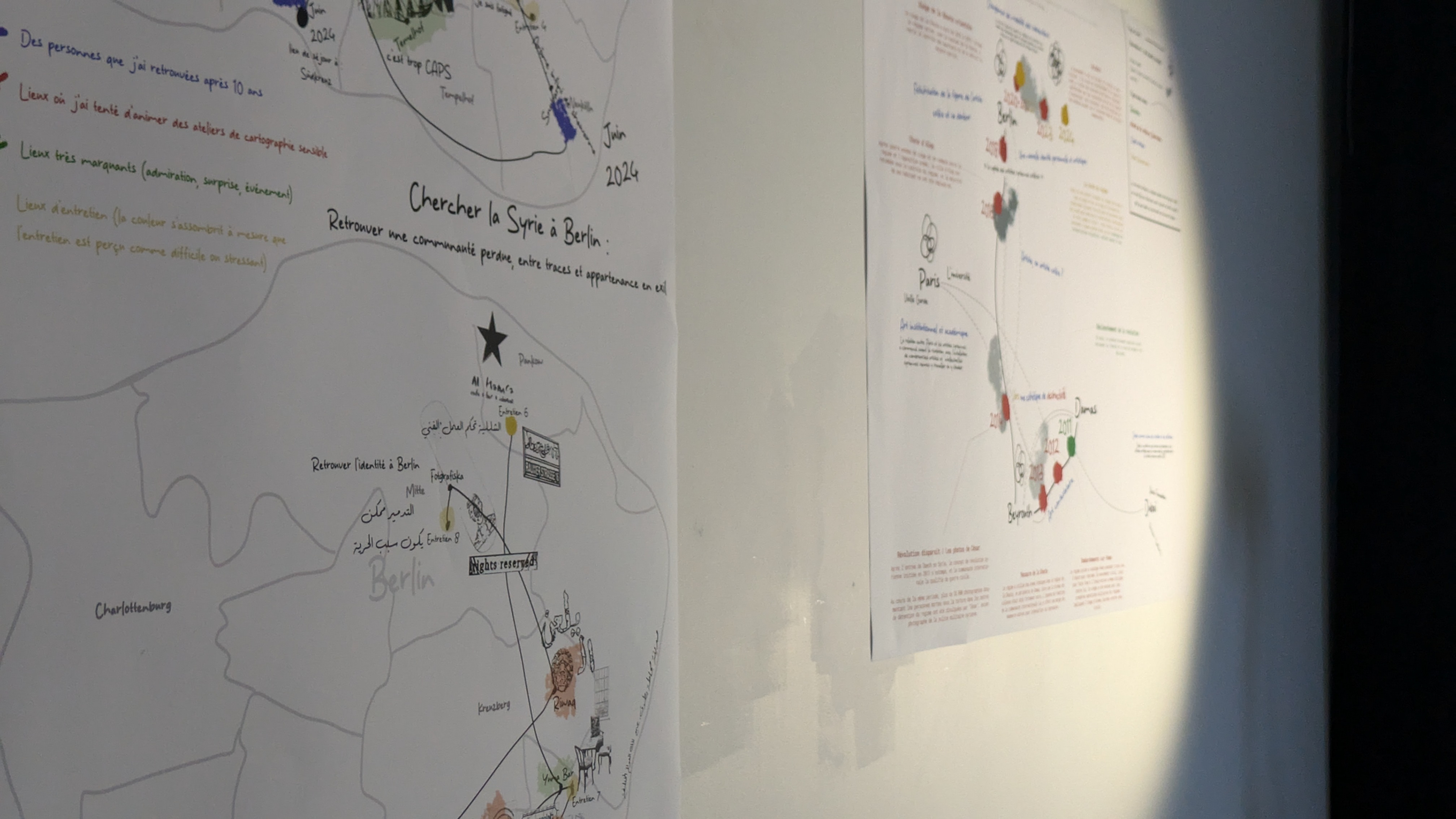 Exhibition : Une reconstruction prolongée, 2025