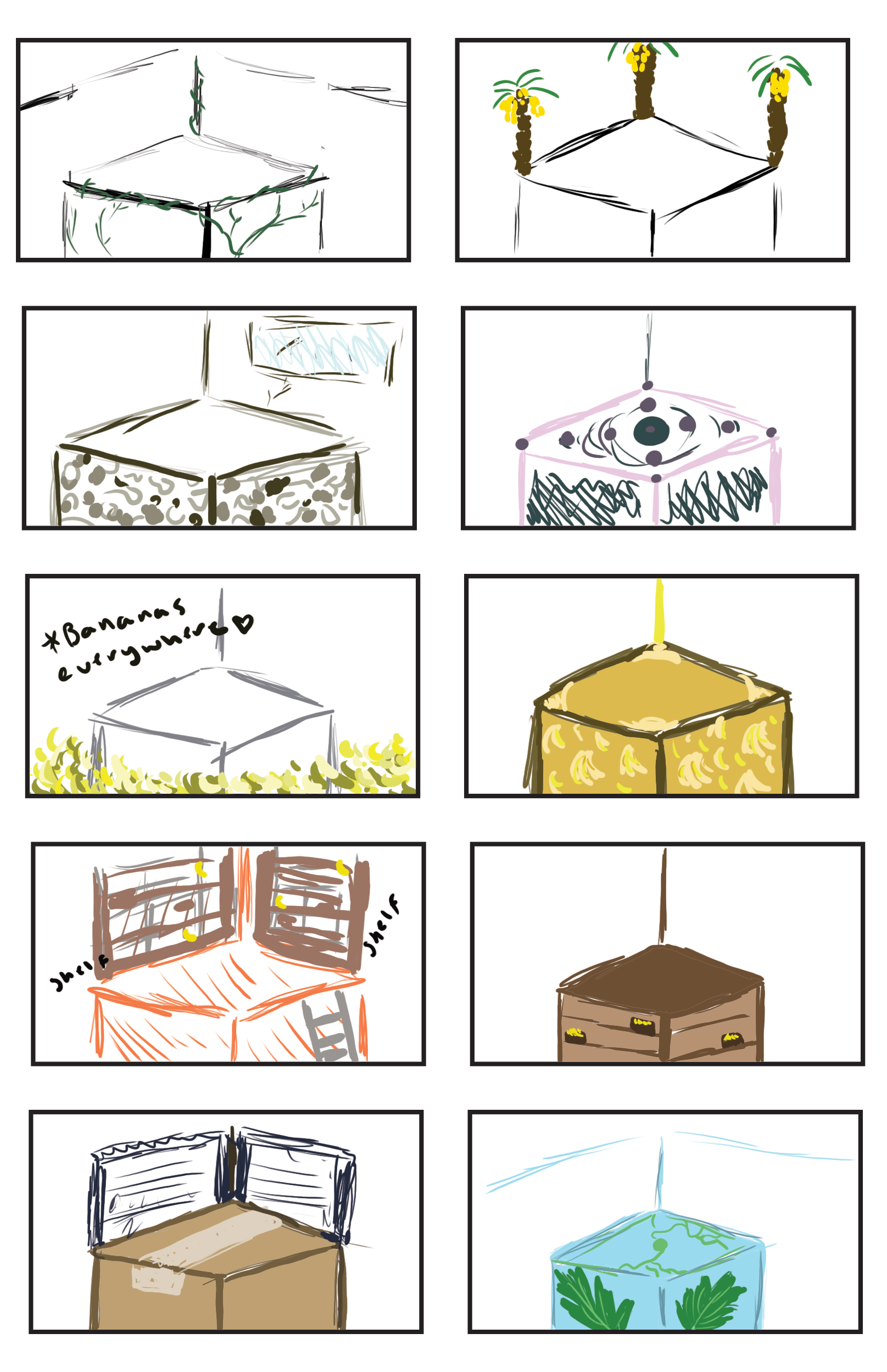 Environment Concept