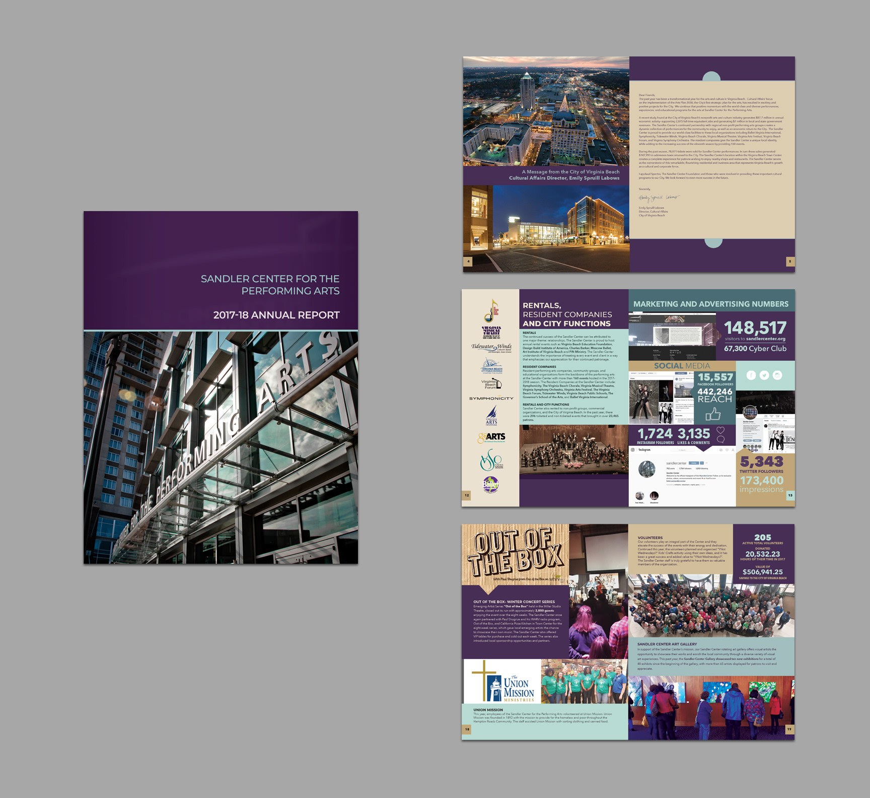 Sandler Center Annual Report
