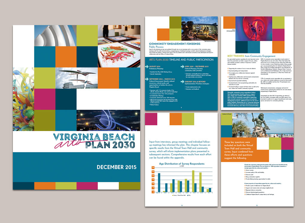City of Virginia Beach 2030 Arts Plan