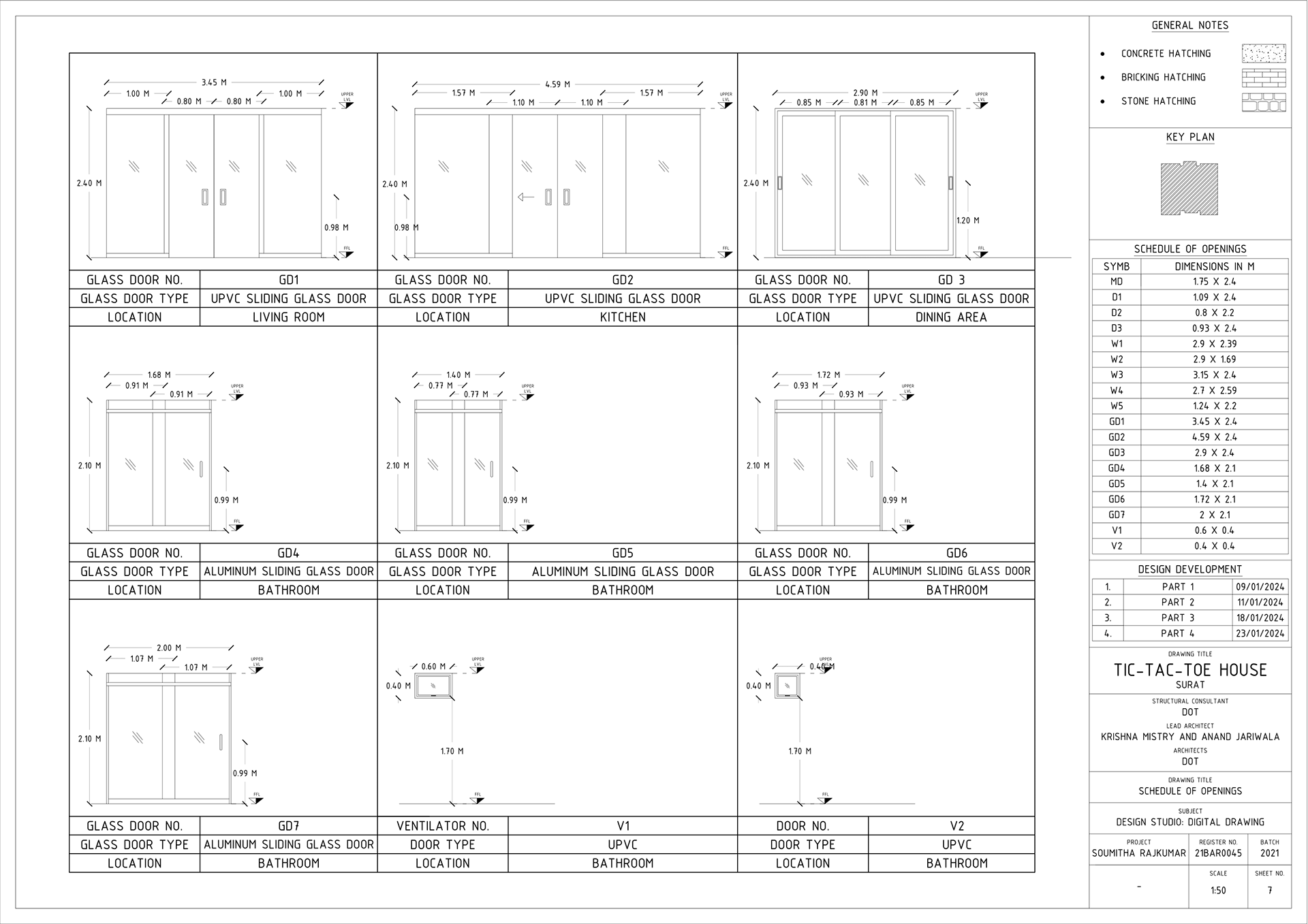 Schedule of Openings 2