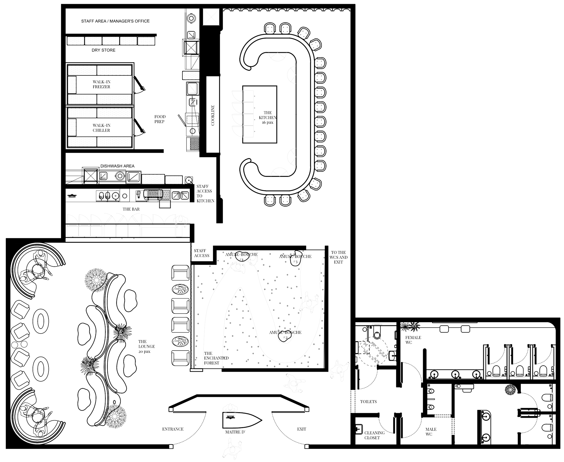 2D Planning