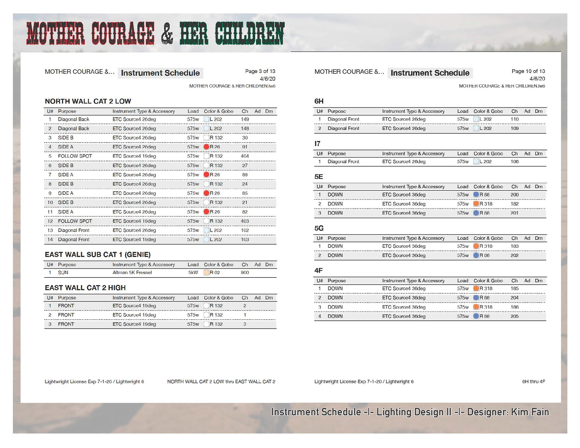Mother Courage & Her Children — Instrument Schedule — Sample — Lightwright