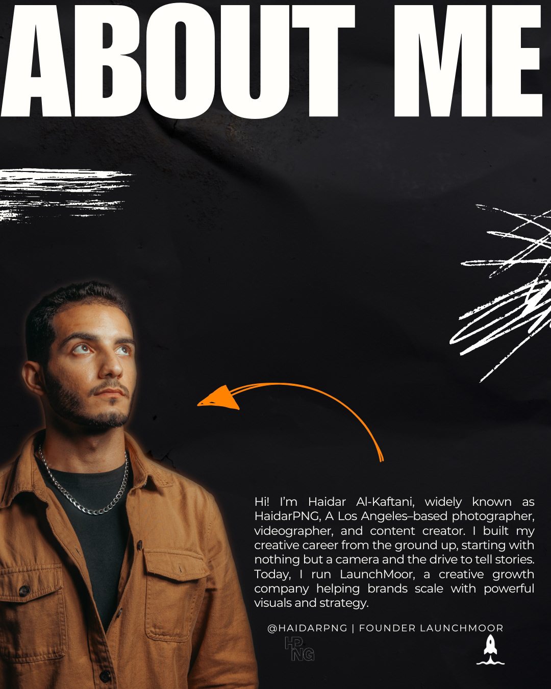 About Me graphic of Haidar Al-Kaftani, known as HaidarPNG — Los Angeles-based photographer, videographer, content creator, and founder of LaunchMoor creative agency. Professional portrait with branding text overlay about HaidarPNG’s career in photography, videography, aerial visuals, events, real estate, and creative growth strategy.