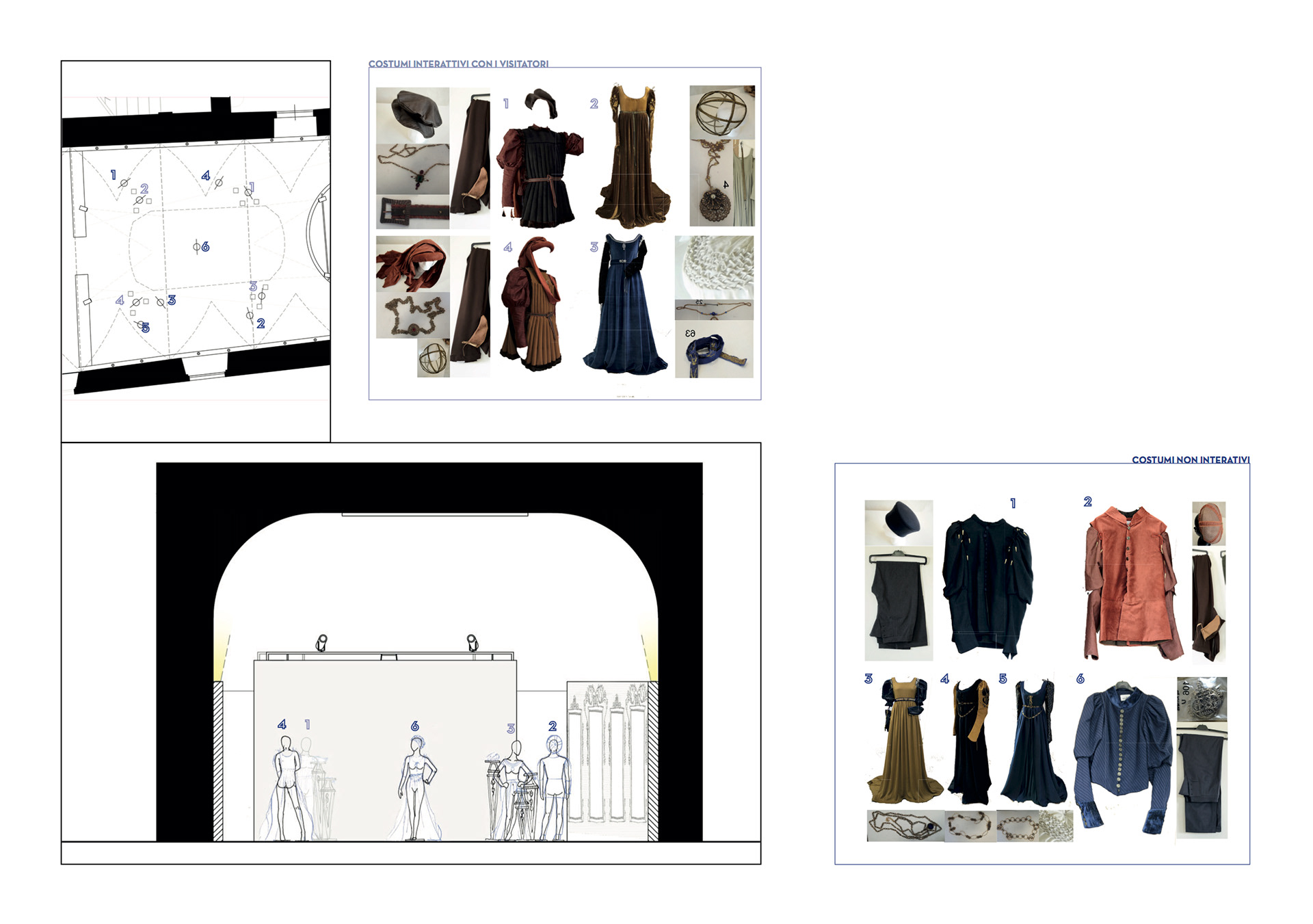 Plan détaillé de la salle 4 / Choix des costumes et des accessoires / Coupe salle 4