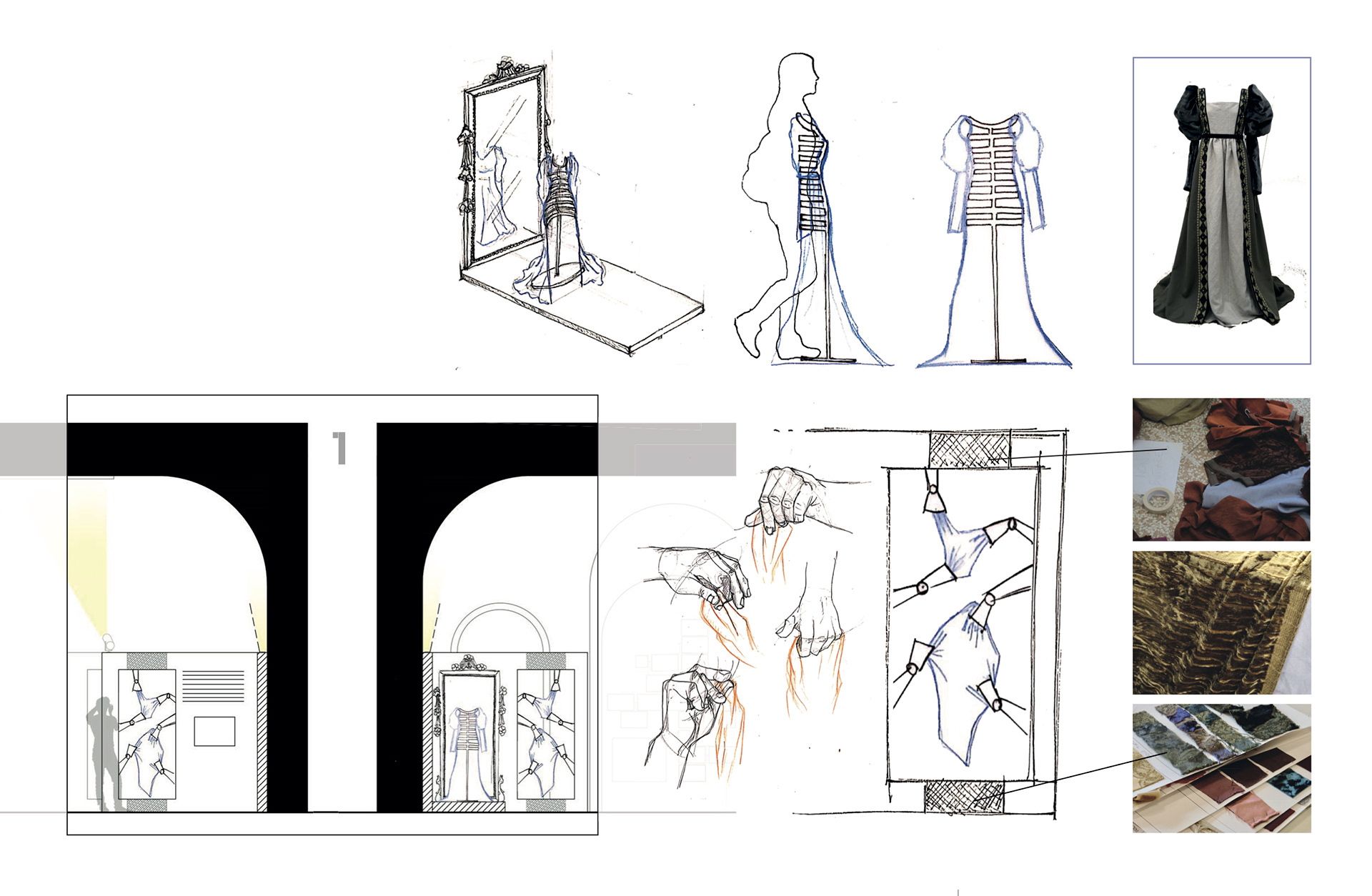 Croquis des dispositifs scénographiques / Choix du costumes et du tissus / Coupe salle 3