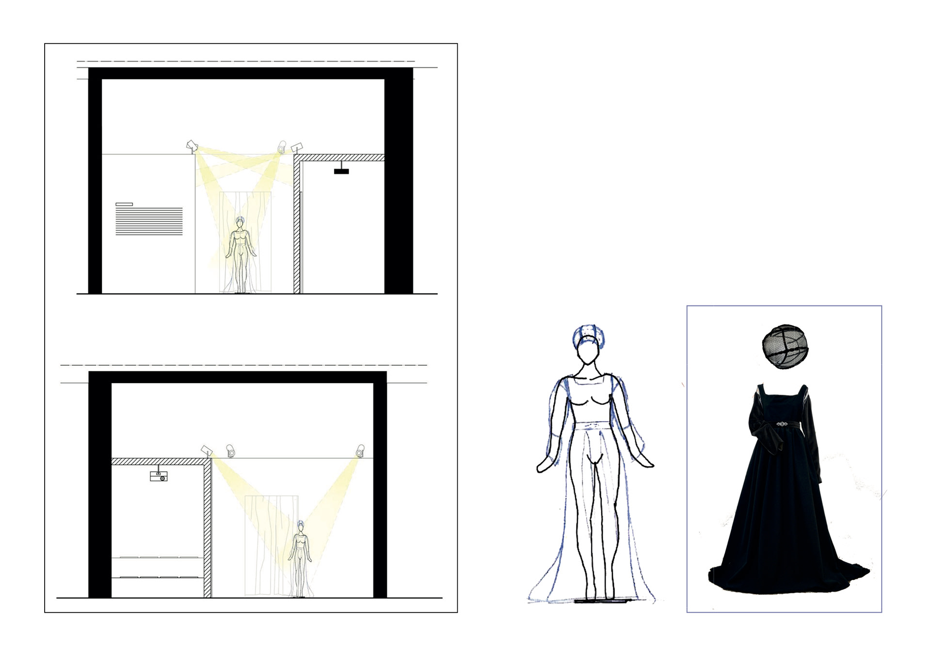 Coupes salle 7 / Croquis du dispositif scénographique / Choix du costumes et accessoire