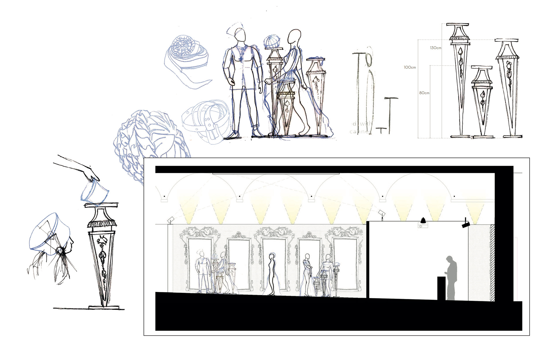 Croquis des dispositifs scénographiques / Coupes salle 4