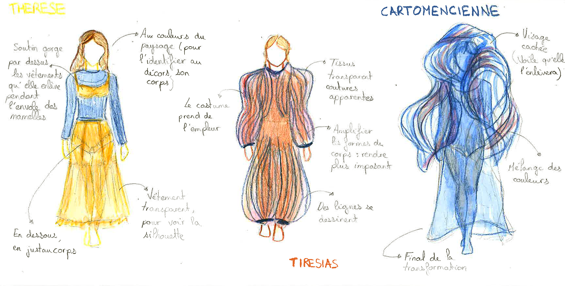 Thérèse - Tirésias - La cartomancienne