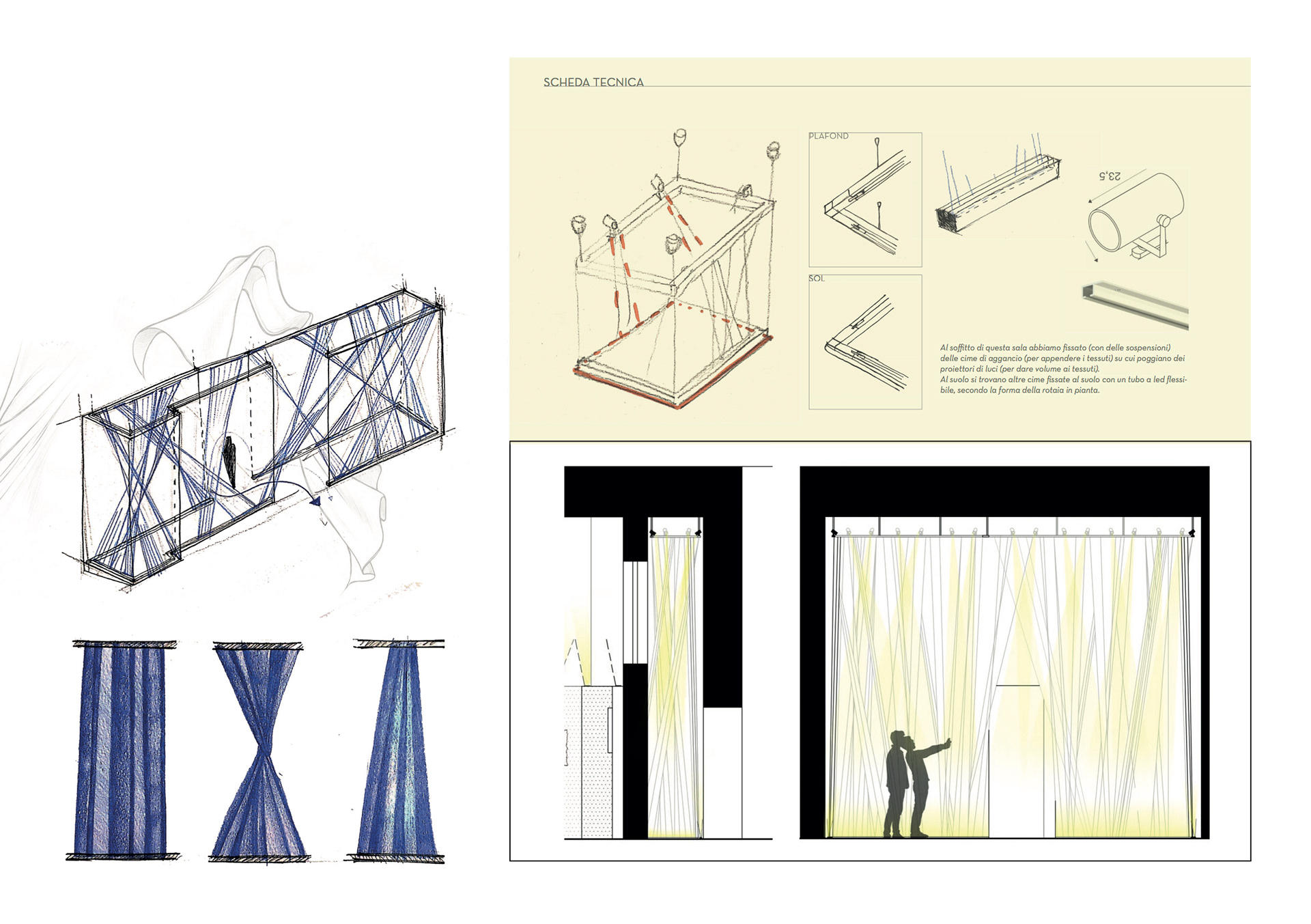 Croquis des dispositifs scénographiques / Détails techniques du dispositifs / Coupes de la salle 1