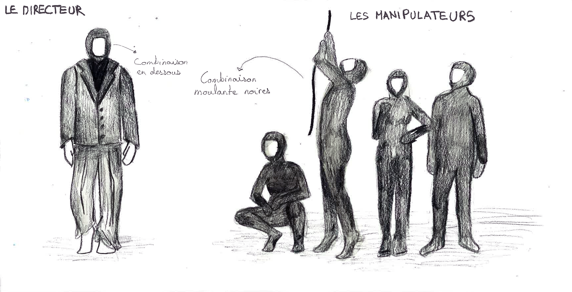 Le directeur et les manipulateurs