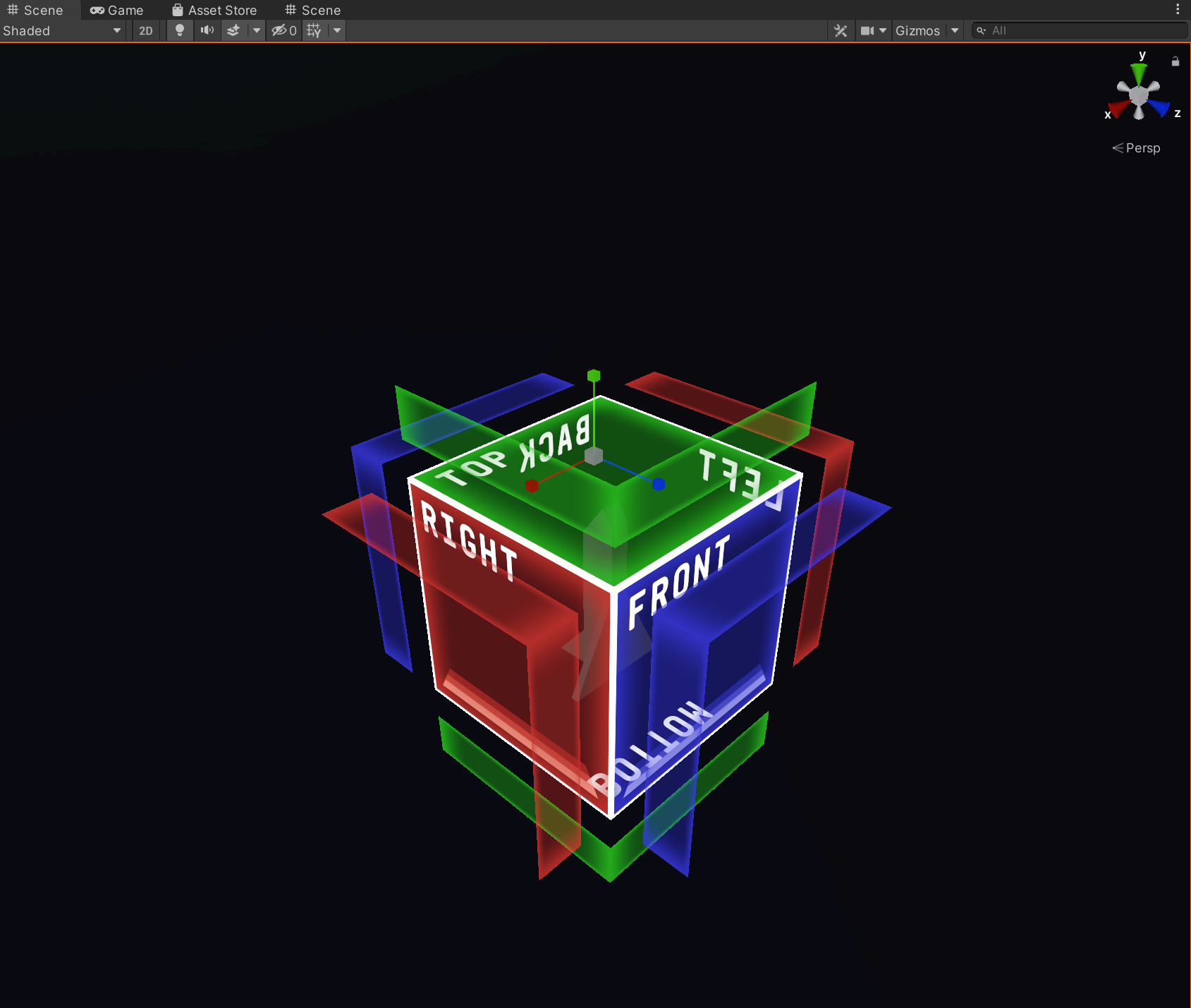 Proof of concept