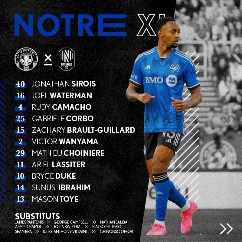 CF Montréal Starting XI - Social Post