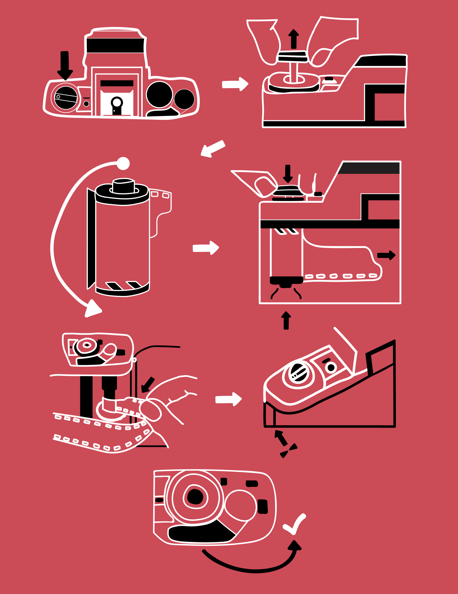 Film-load Infographic