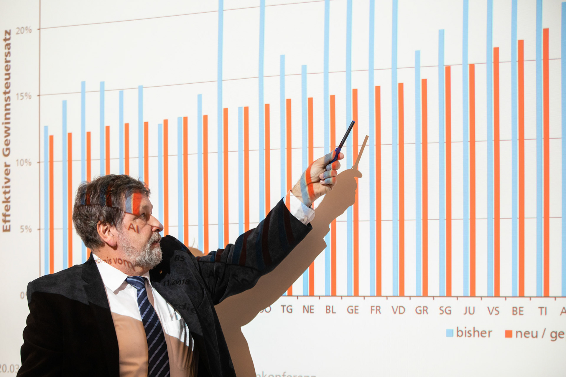 Regierungsraete Roland Heim und Brigit Wyss
Kampagne Staf/SV 17