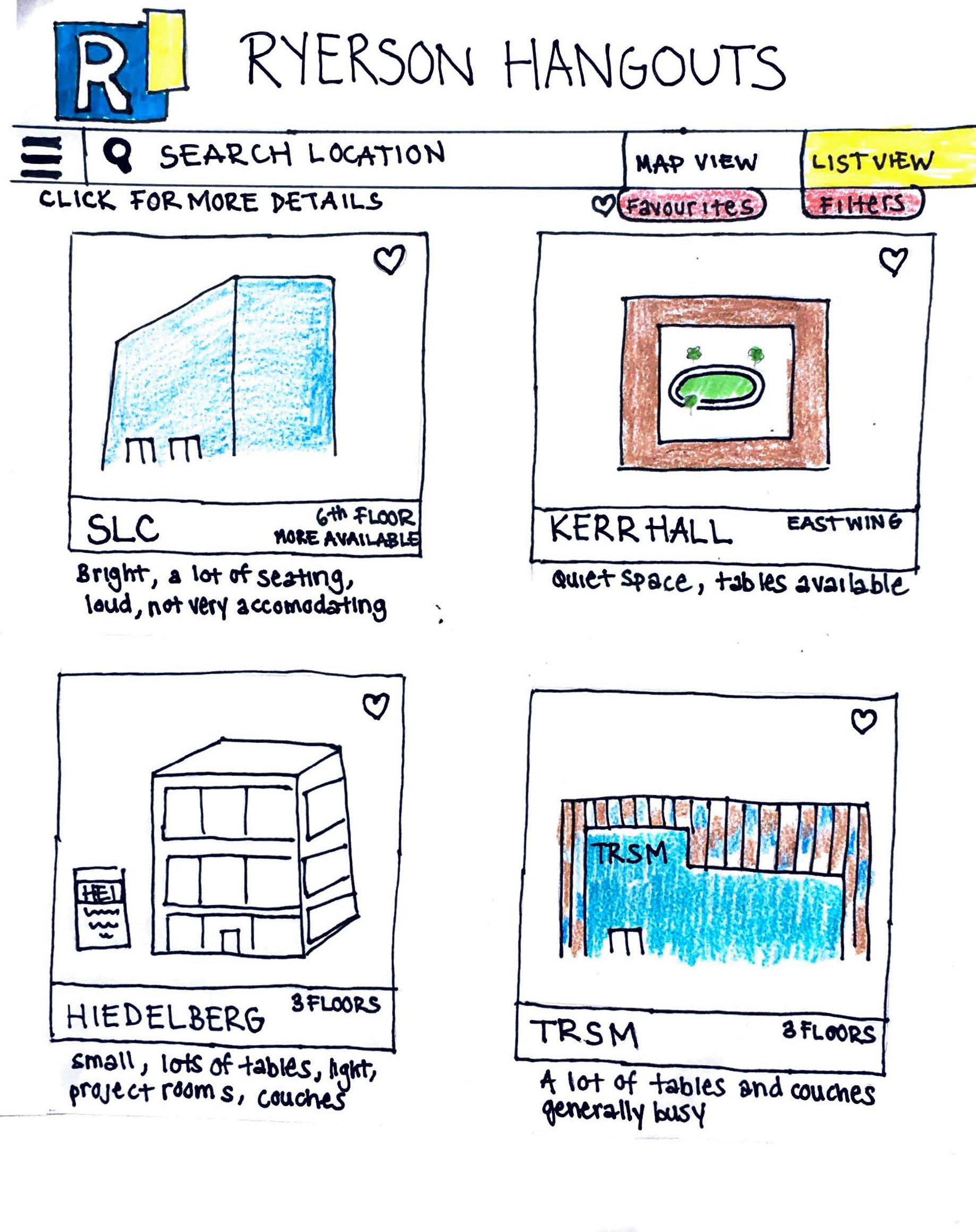 A list view of the Ryerson campus