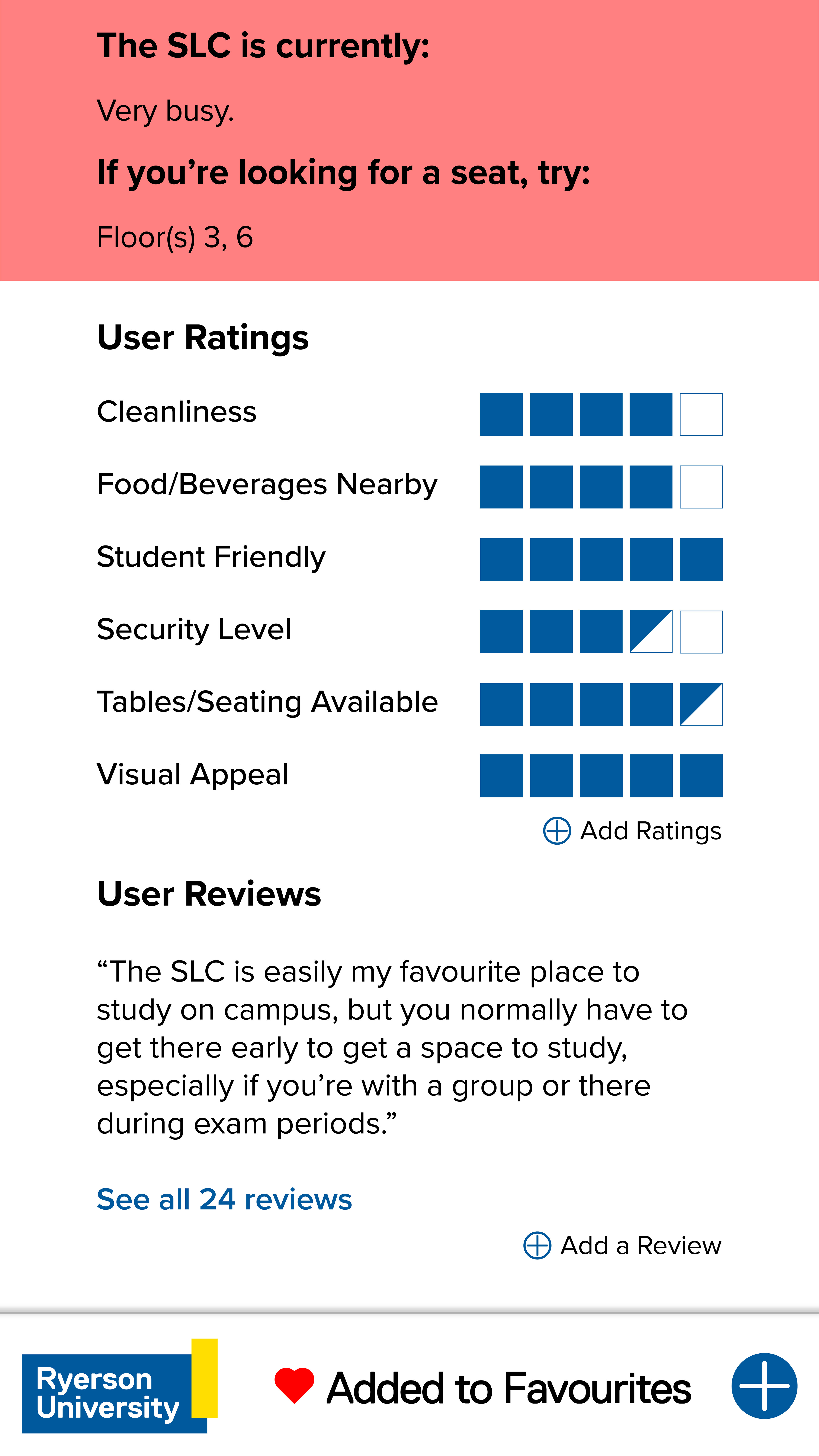 A more in-depth look at the SLC.