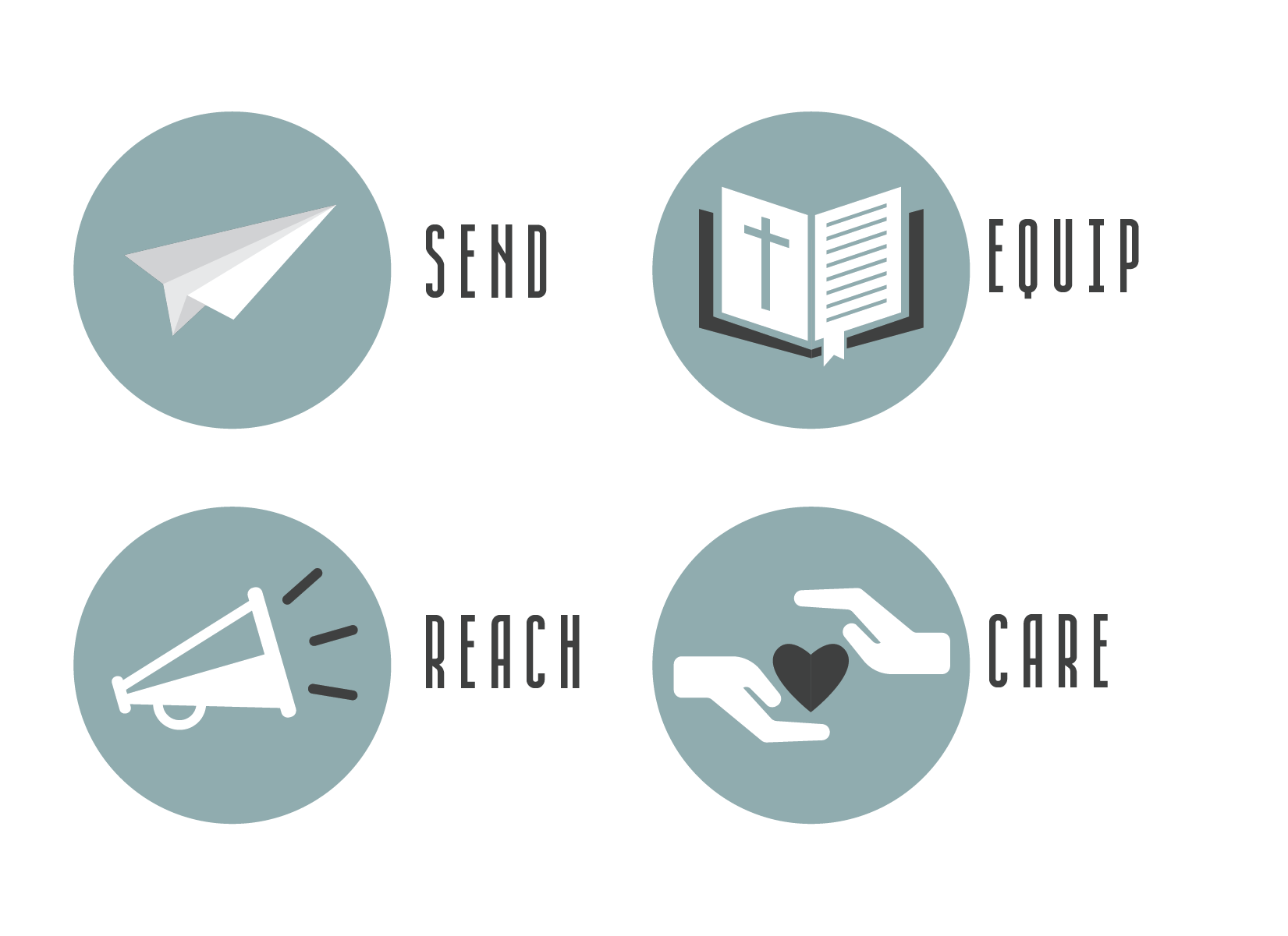 These four icons represent what the churches goals were with their audience.