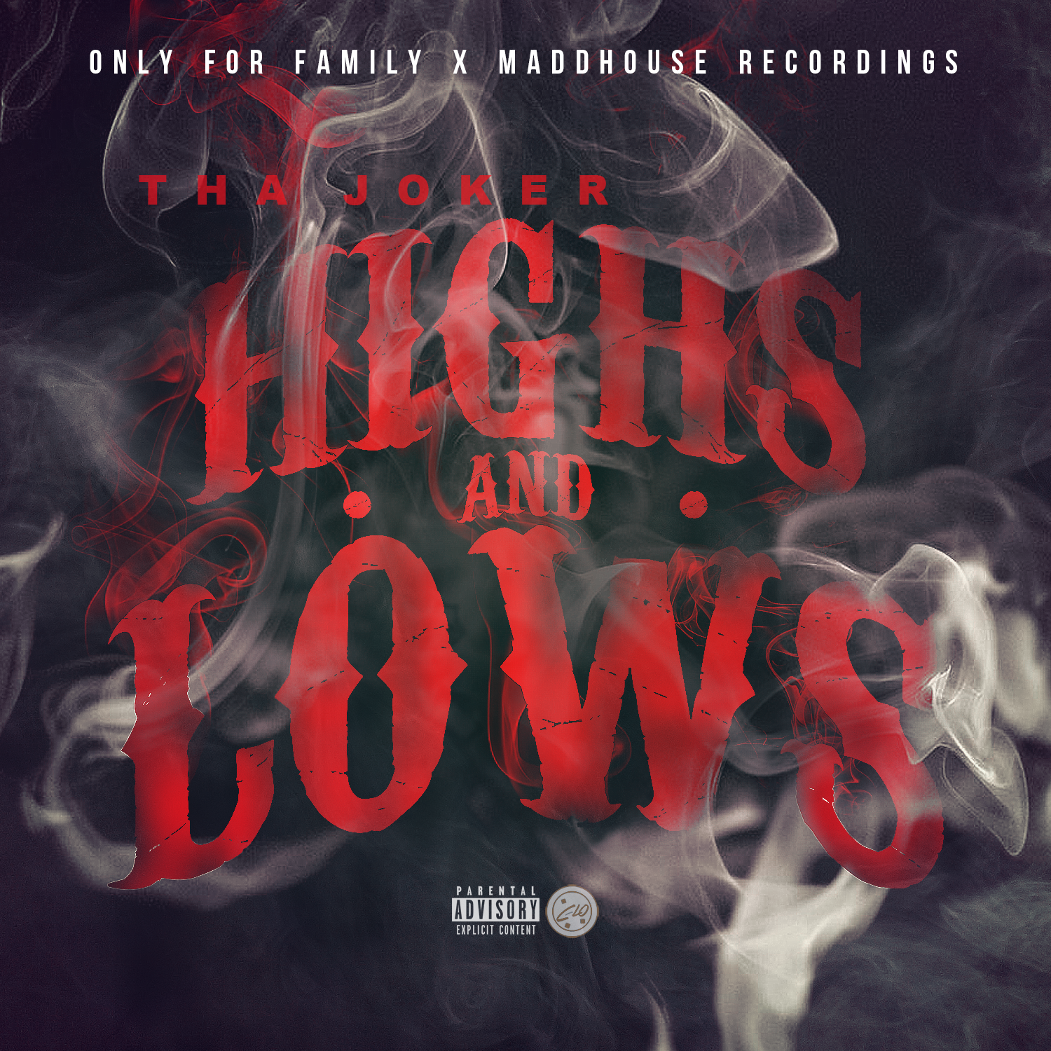 Highs And Lows
