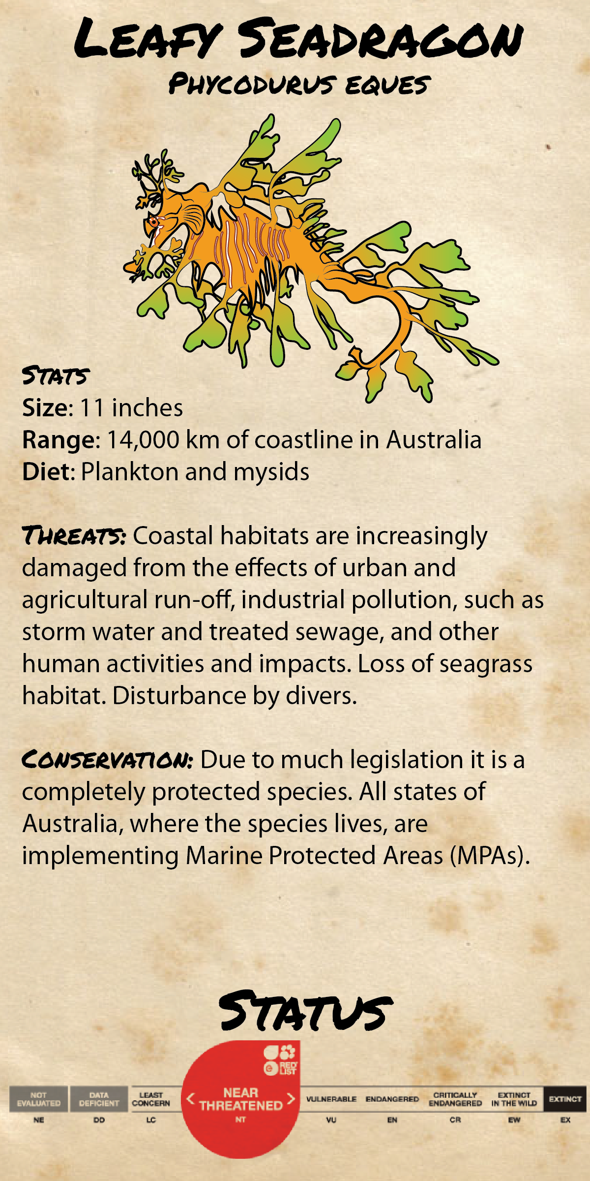 Conservation Field Guide