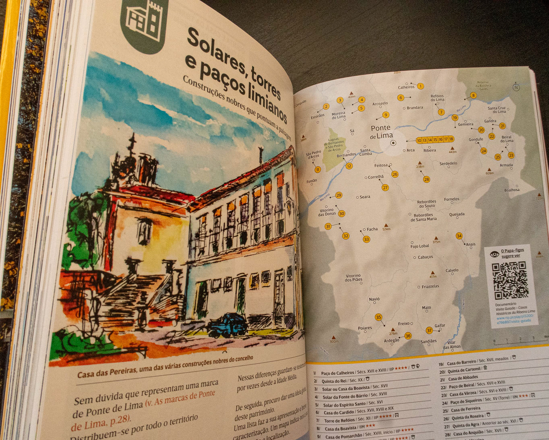 Ilustração // Illustration: Ricardo Ferreira