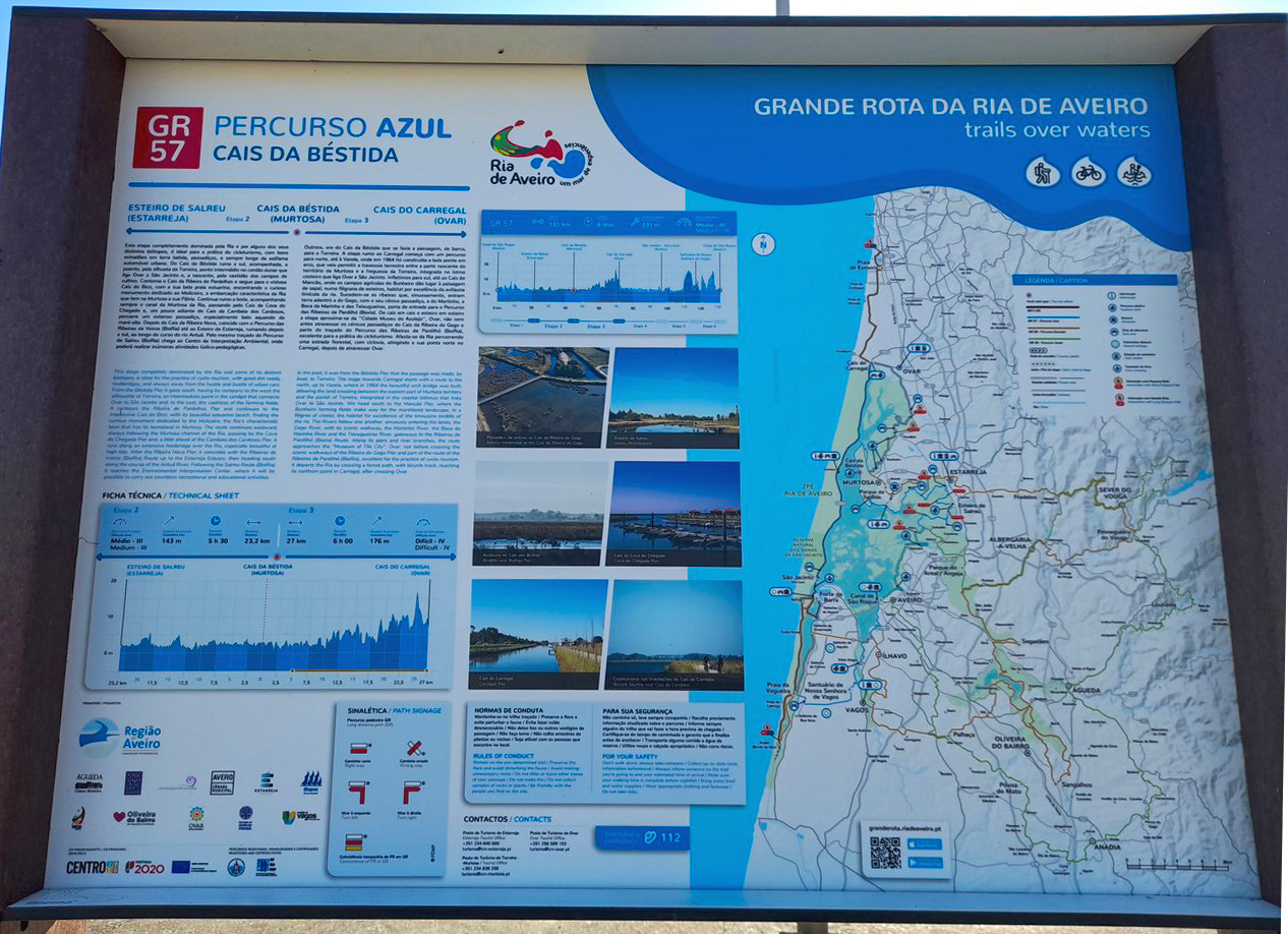 Foto: Wikiloc/Aifa79