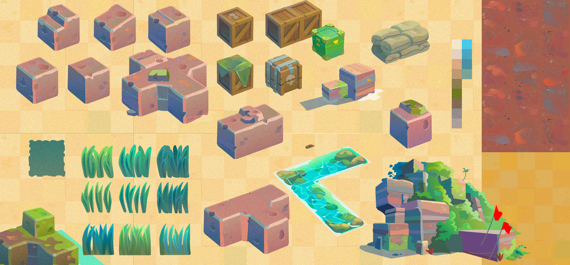 Environment Concepts