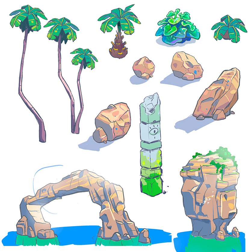 Environment Concepts