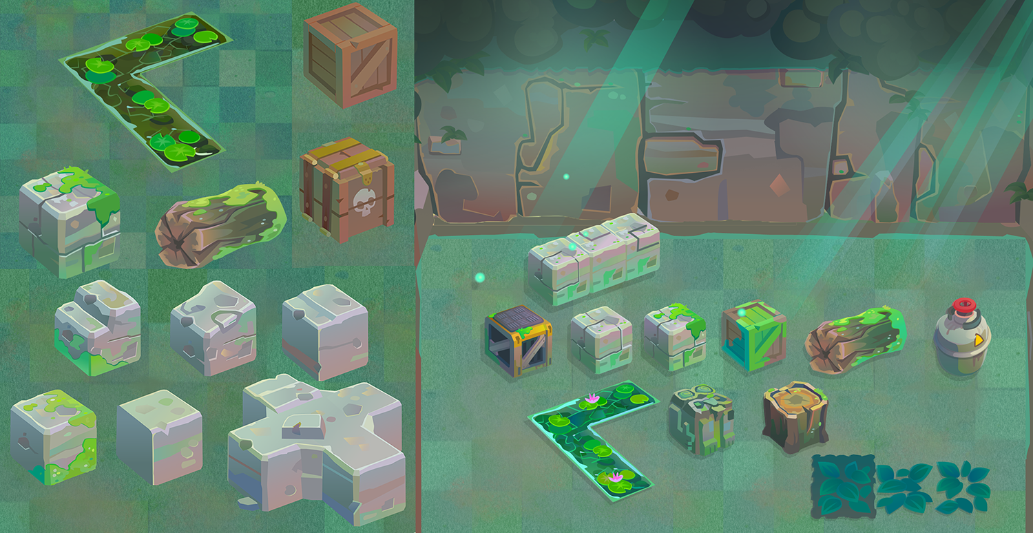 Environment Concepts