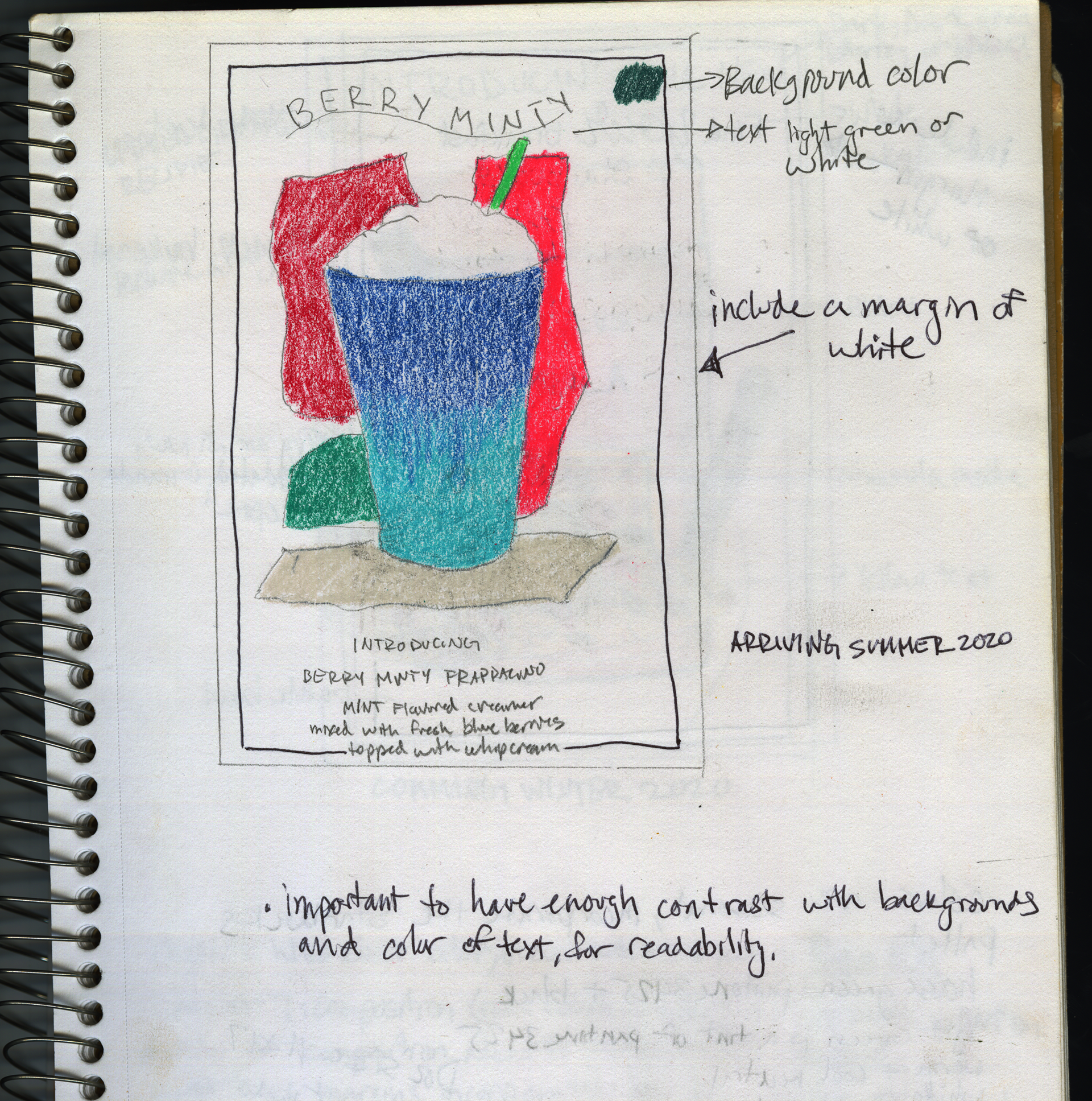 Brainstorming and getting ideas down on paper.