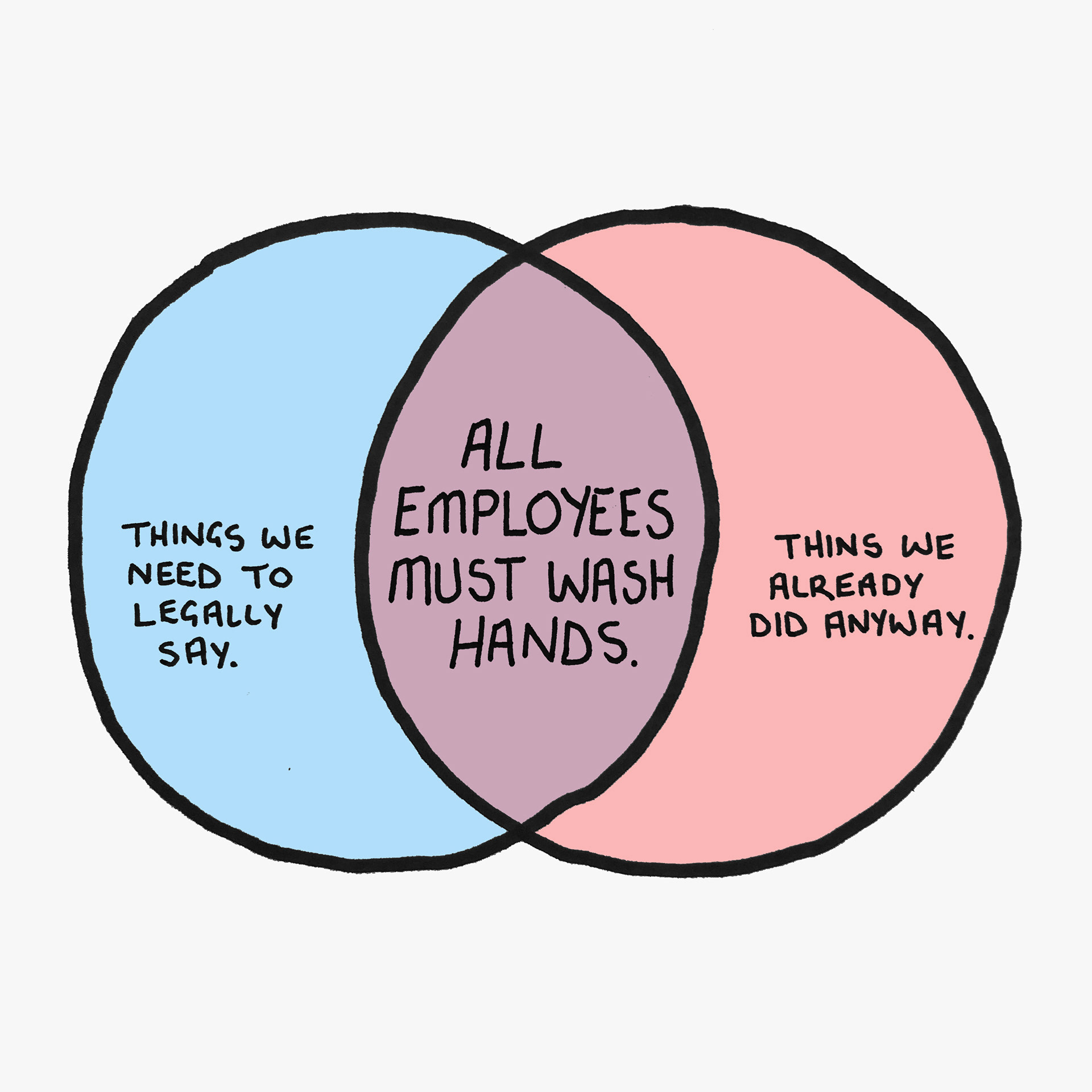 CHAZ HUTTON All Employees Must Wash Hands chaz-hutton-all-employees-must-wash-hands
