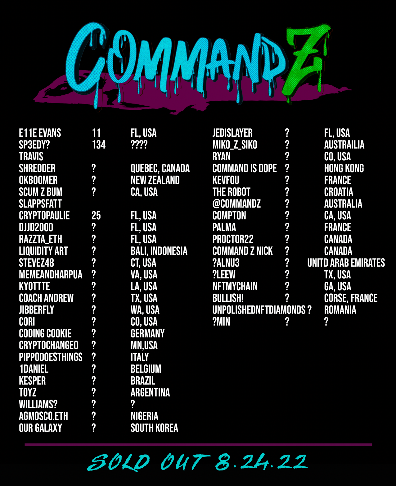 Command Z T-shirt design