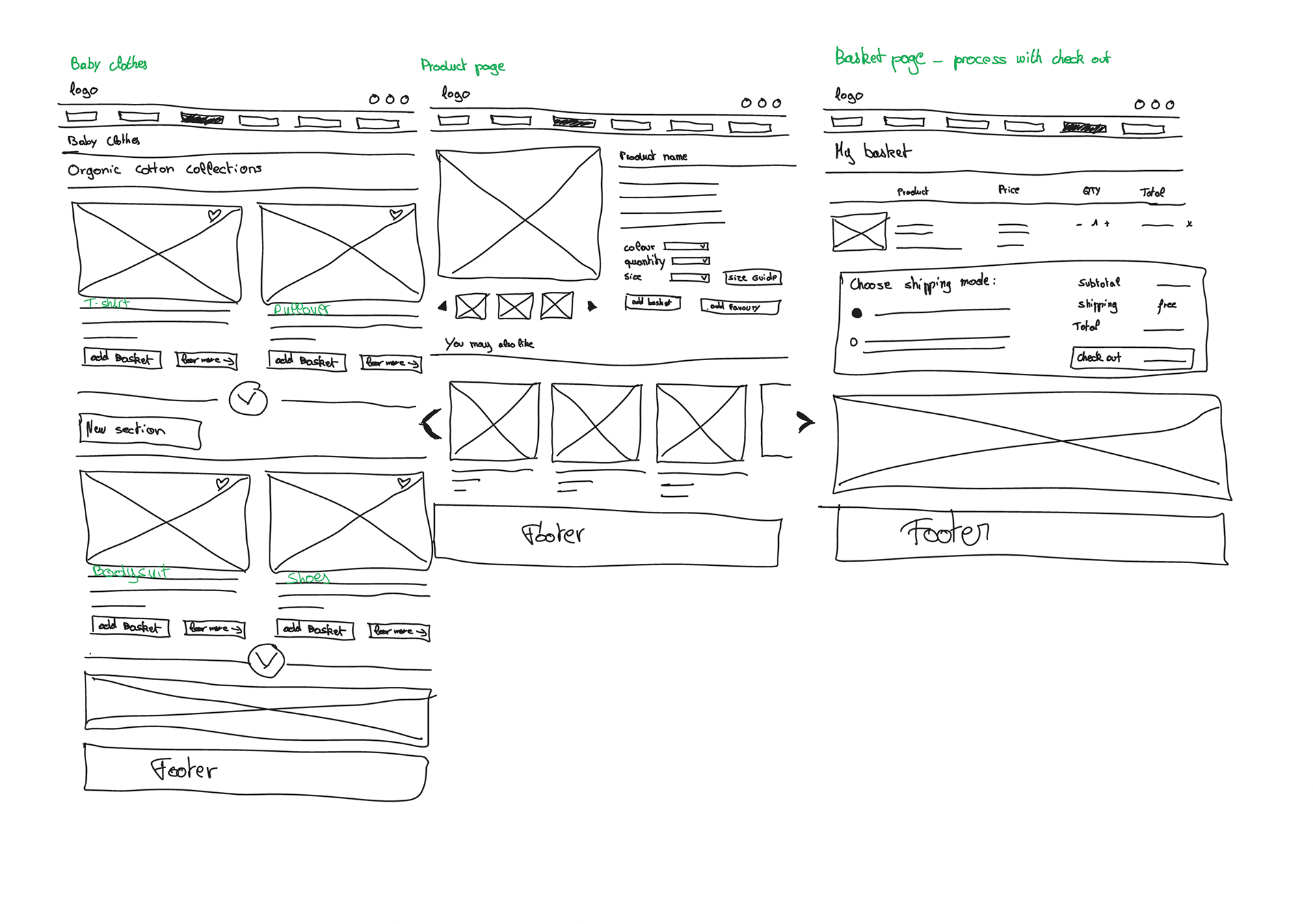 Sketches 1