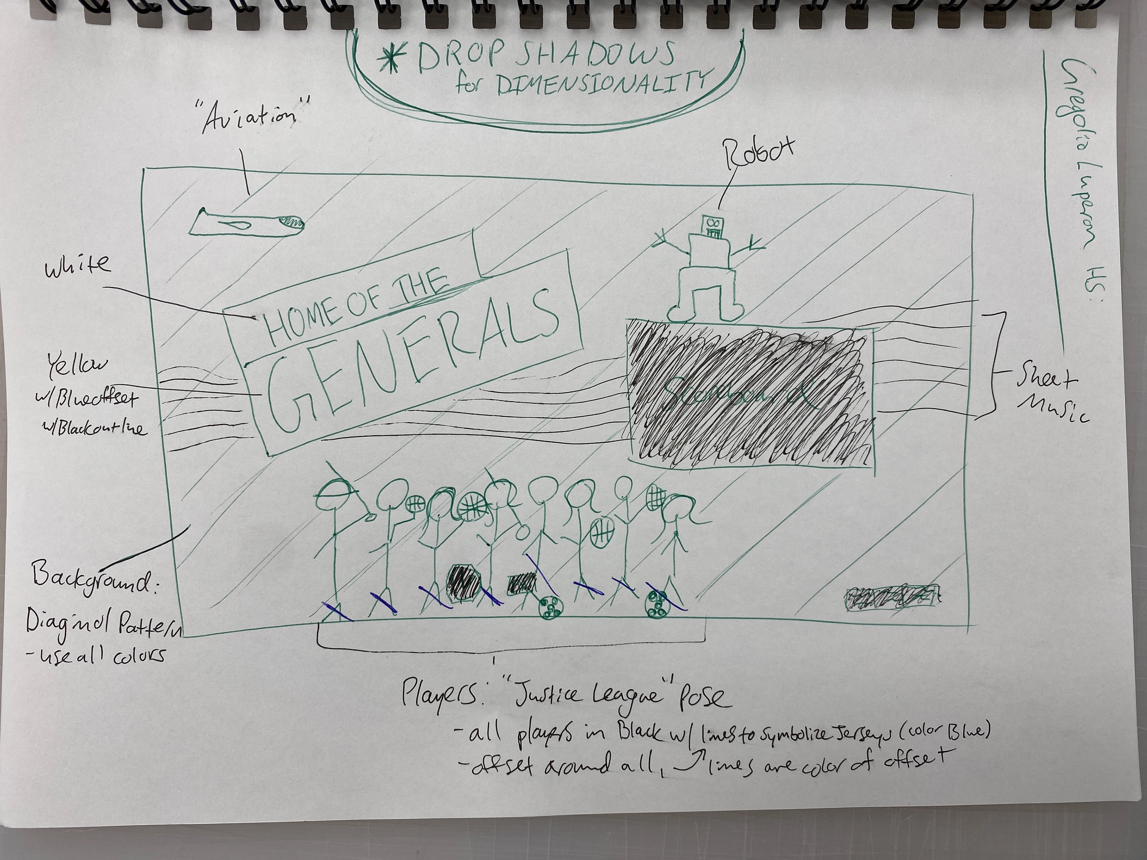 This is the original sketch. Yes my handwriting isn't great...