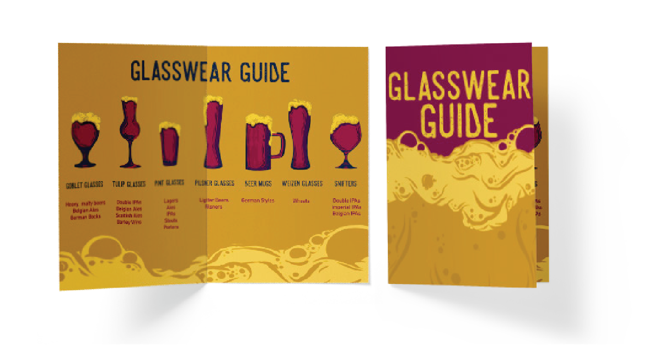 GLASSWEAR GUIDE