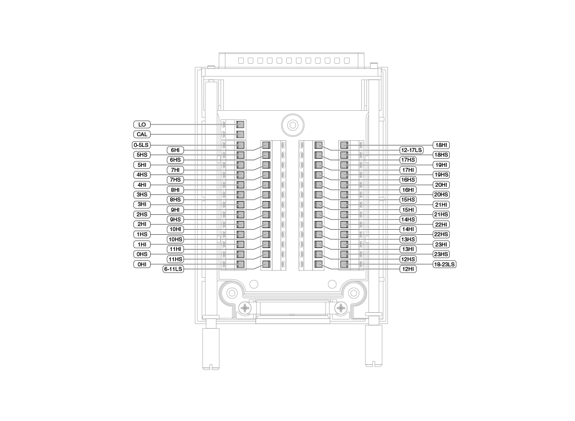 Basic device pinout
