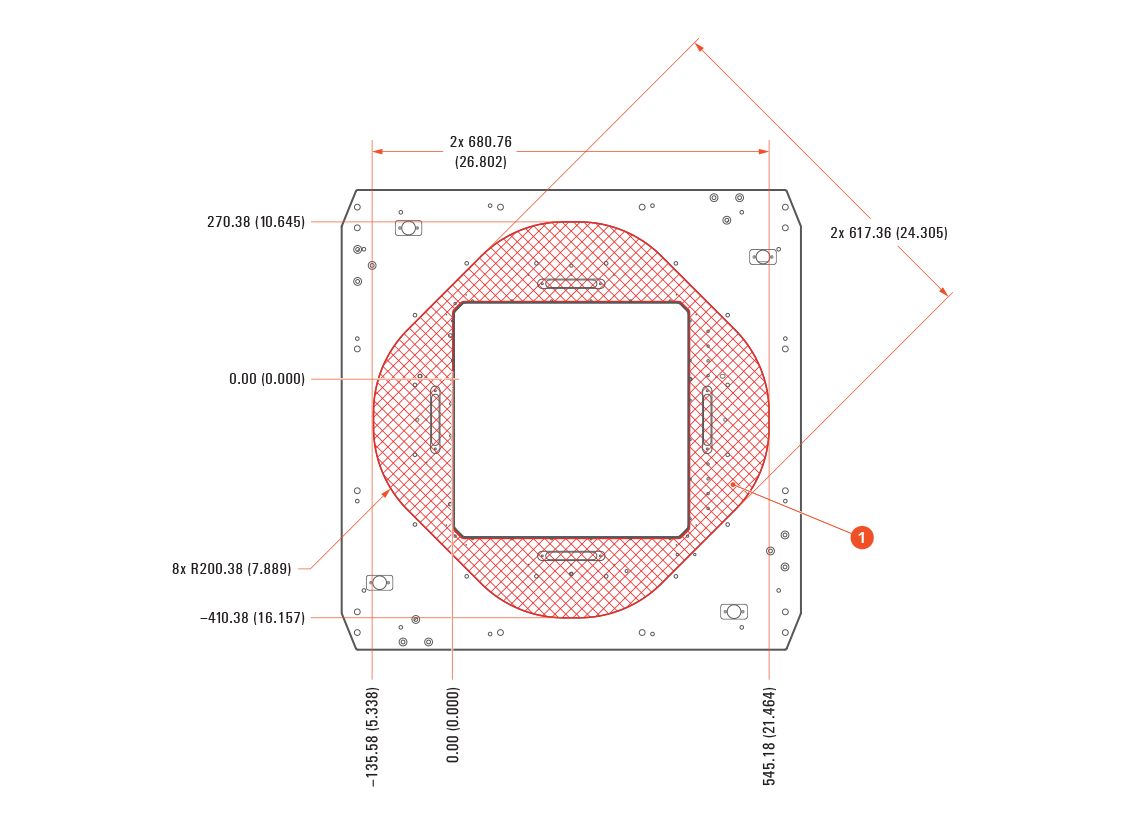 "Keep out" dimensions