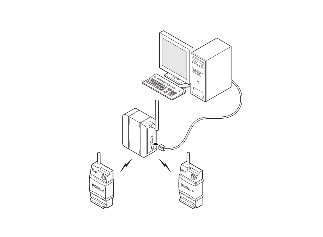 Guesswork before prototype